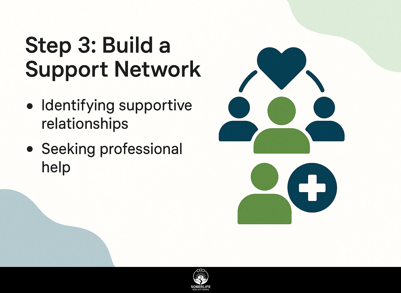 Step 3: Build a Support Network