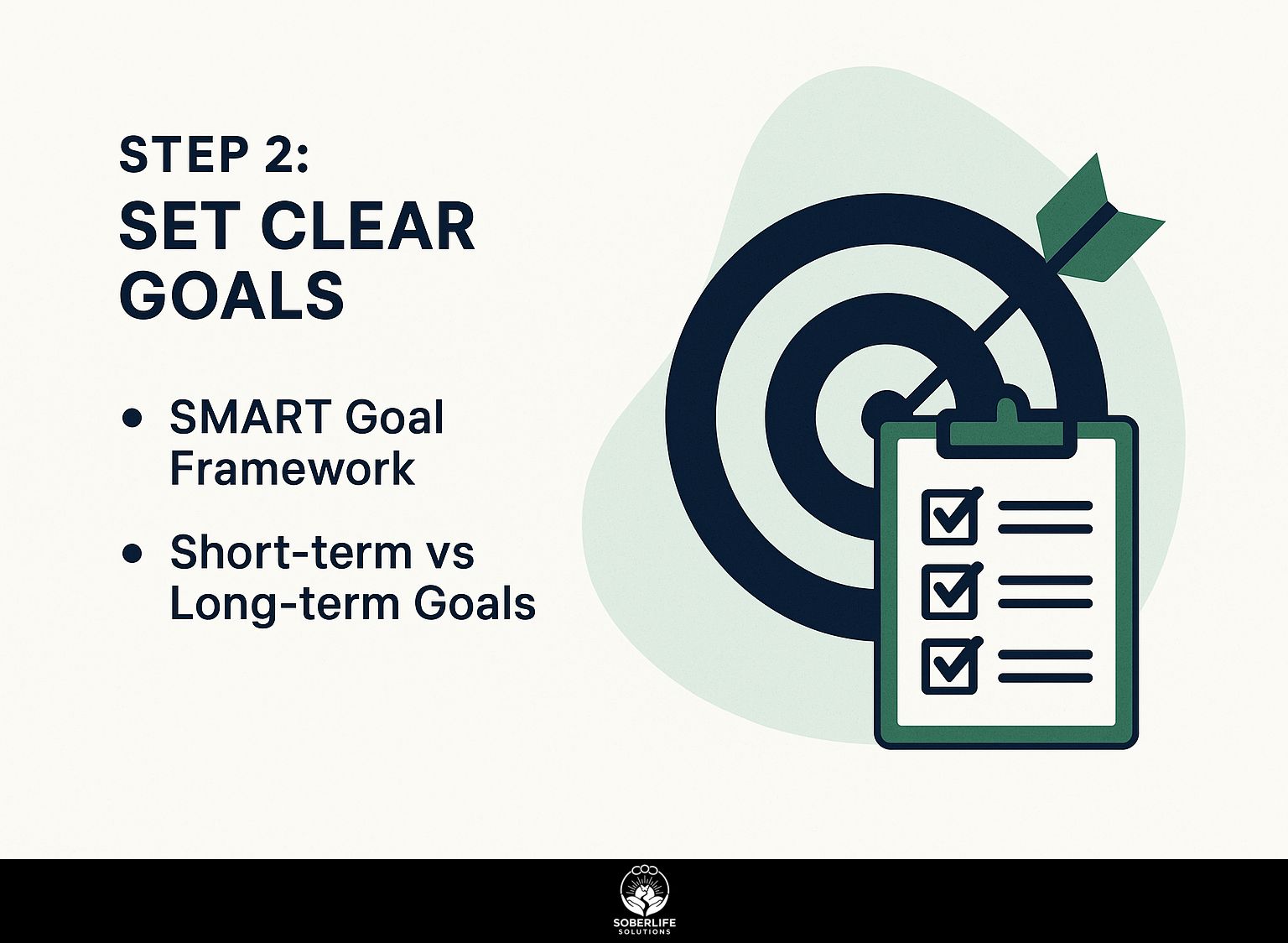Step 2: Set Clear Goals