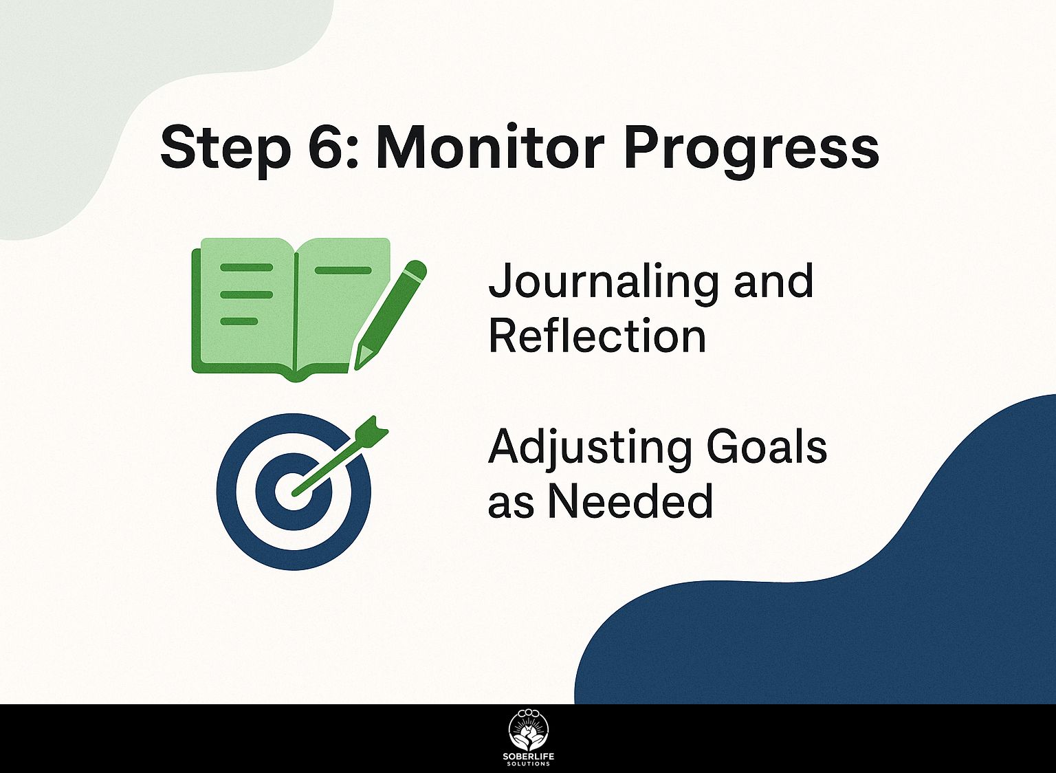 Step 6: Monitor Progress