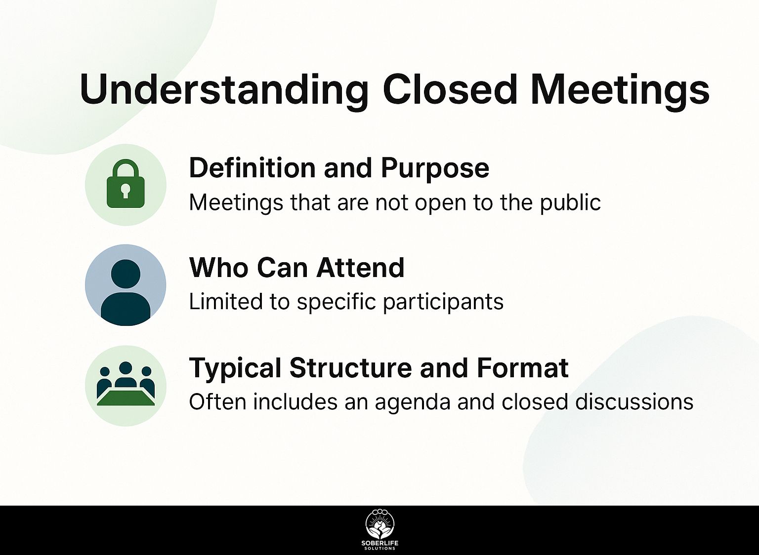 Understanding Closed Meetings