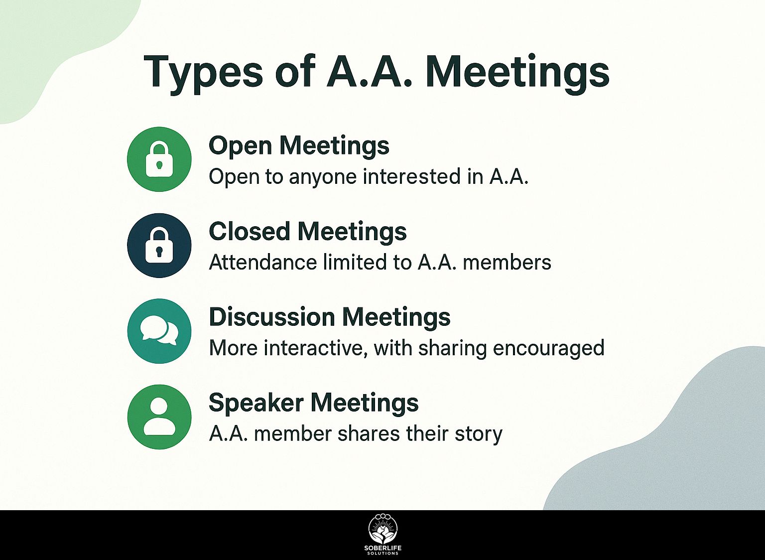 Types of A.A. Meetings