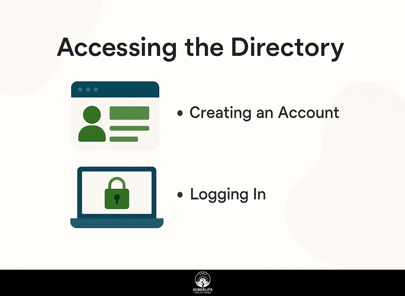Accessing the Directory