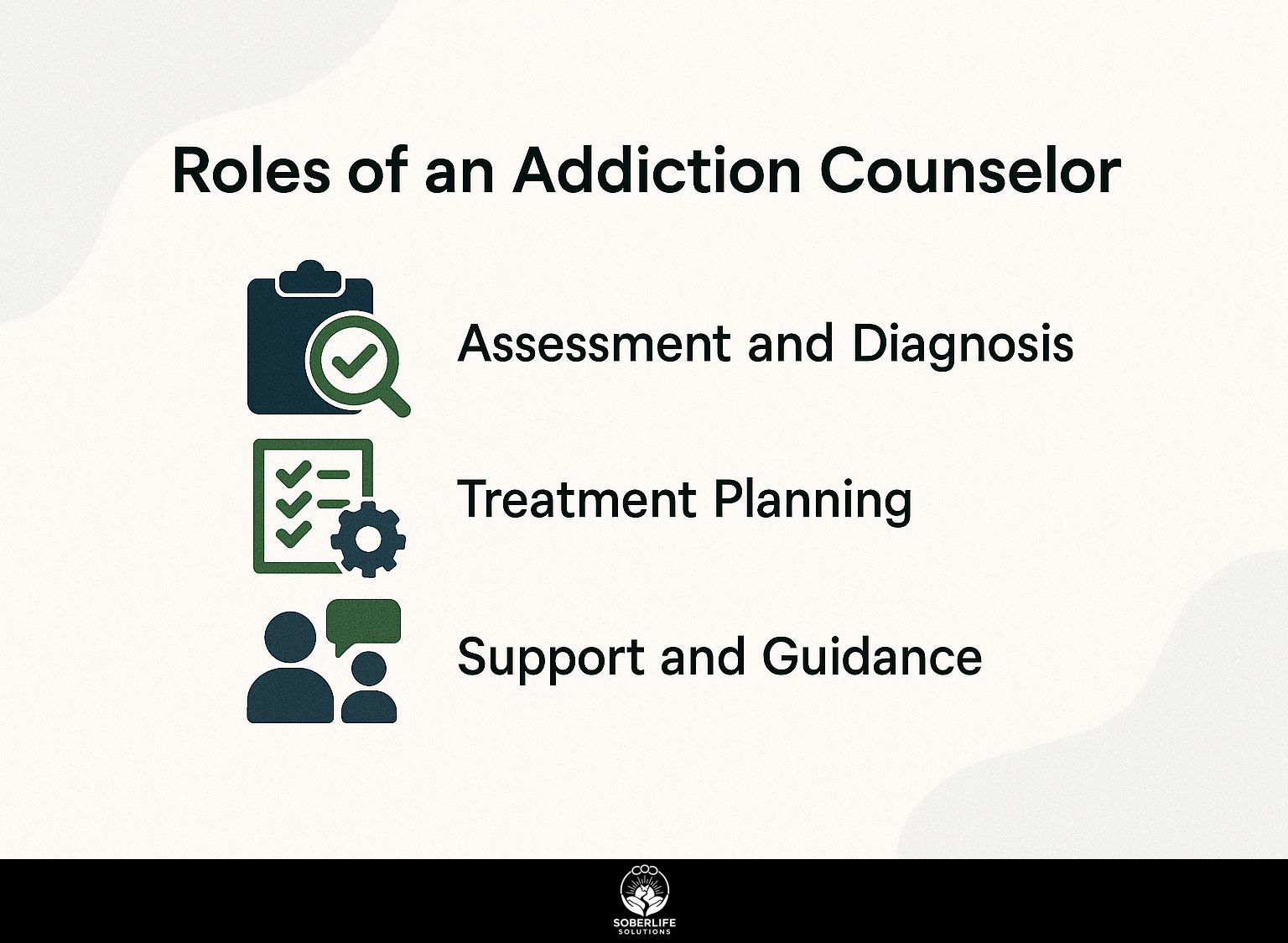 Roles of an Addiction Counselor