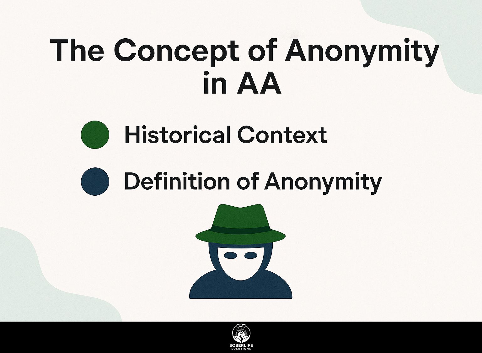 The Concept of Anonymity in AA