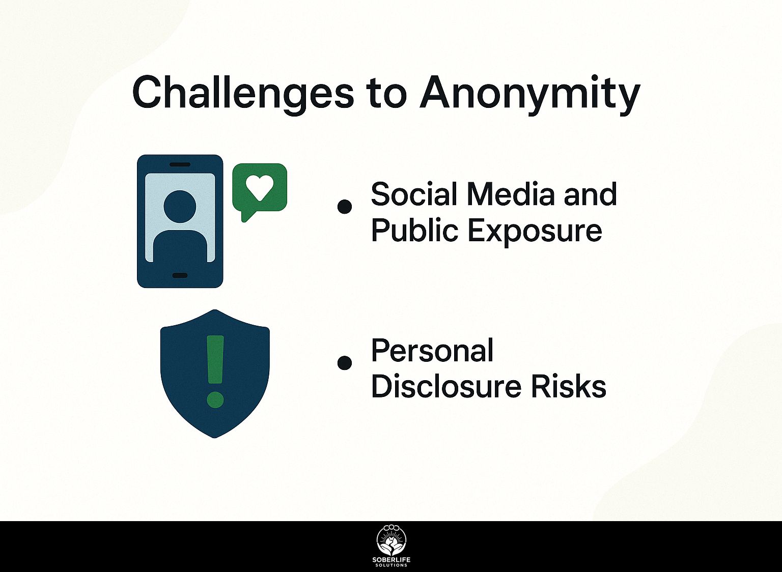 Challenges to Anonymity