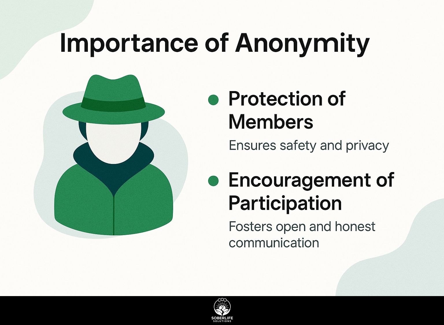 Importance of Anonymity