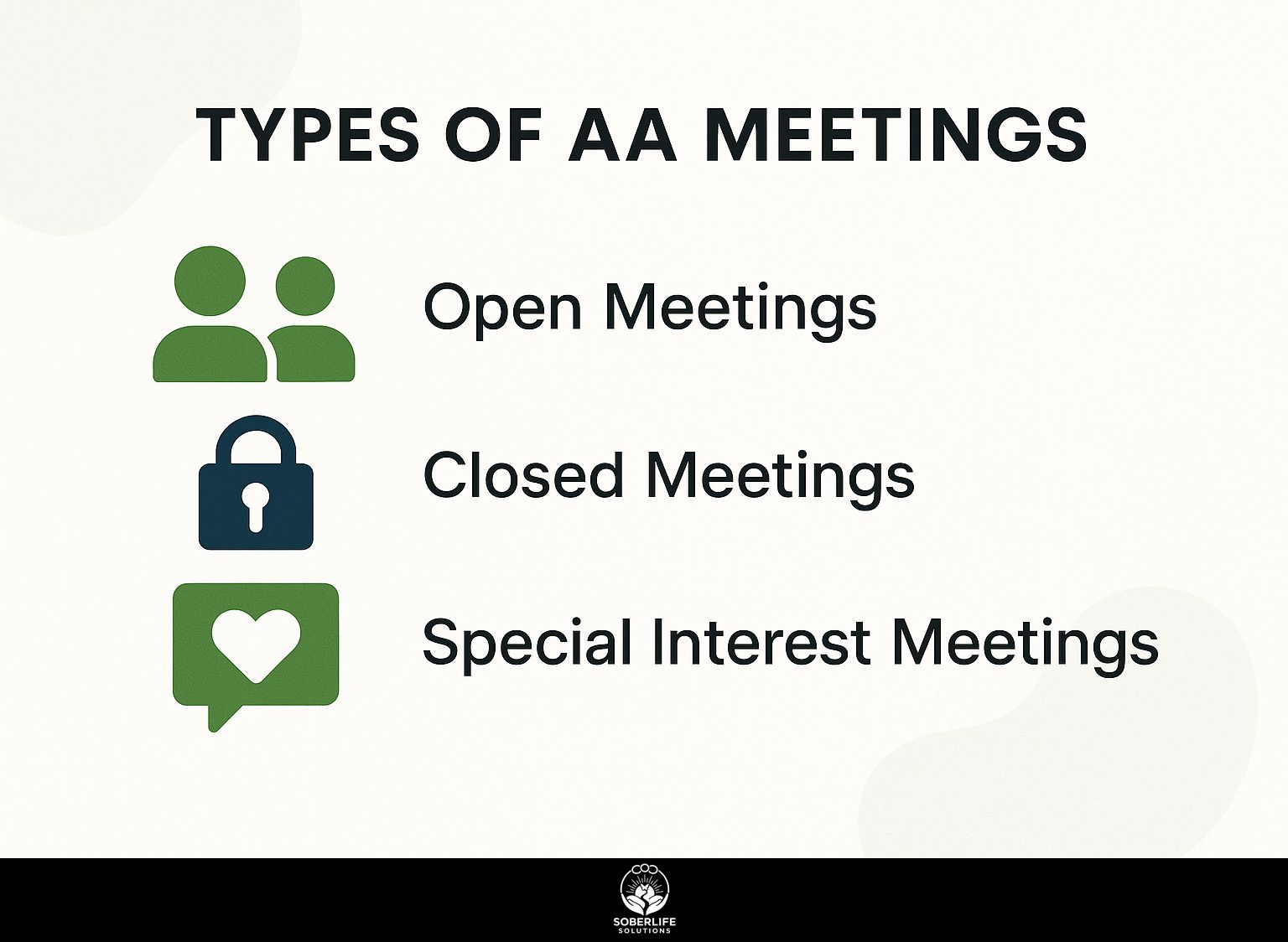 Types of AA Meetings