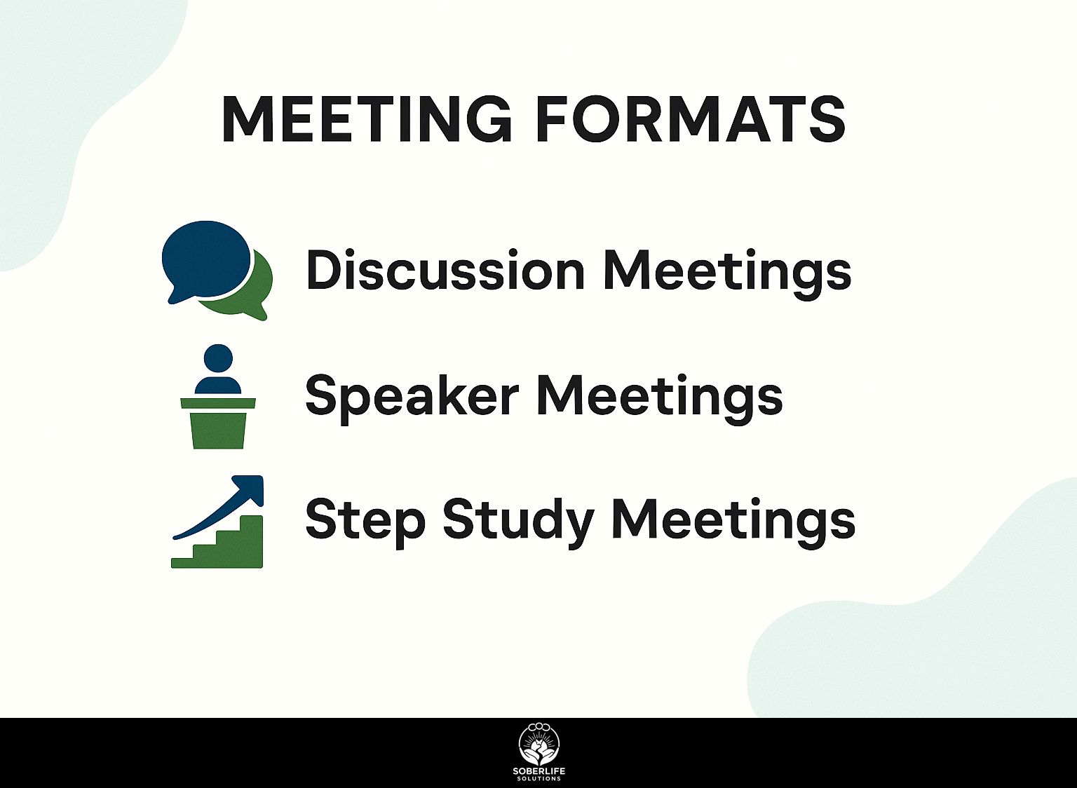 Meeting Formats