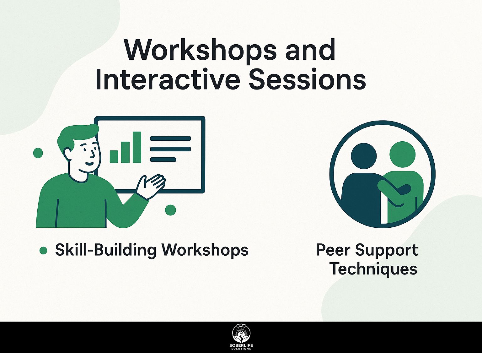 Workshops and Interactive Sessions