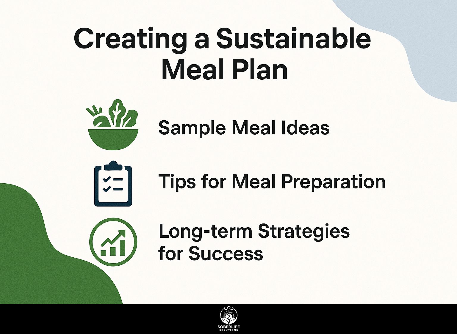 Creating a Sustainable Meal Plan