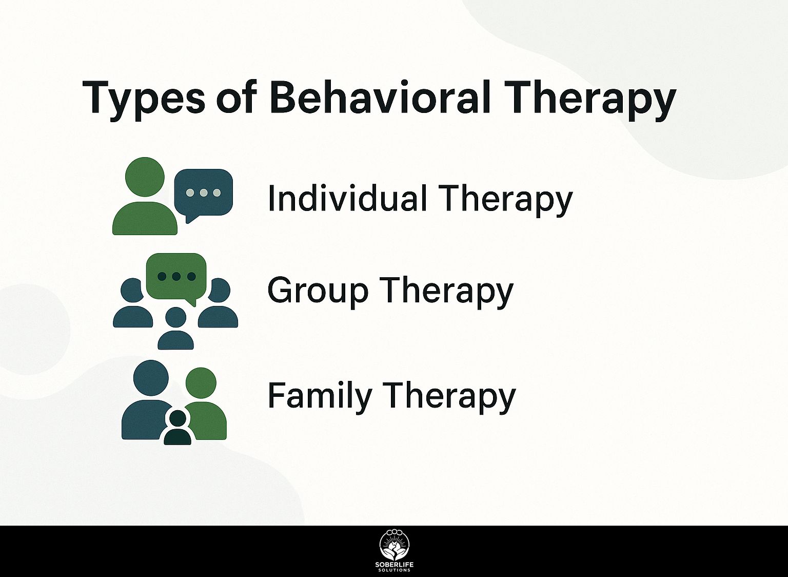 Types of Behavioral Therapy