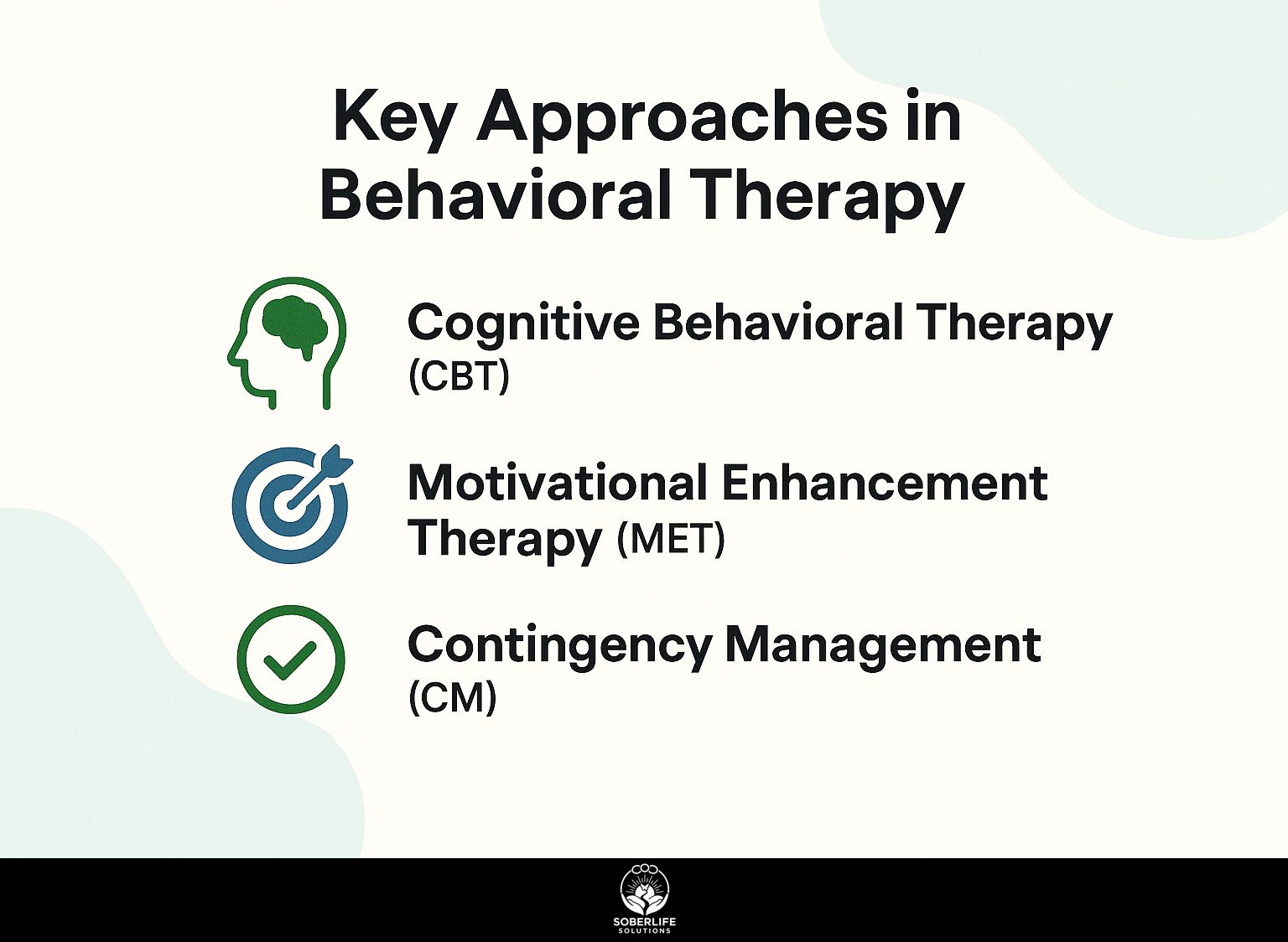 Key Approaches in Behavioral Therapy