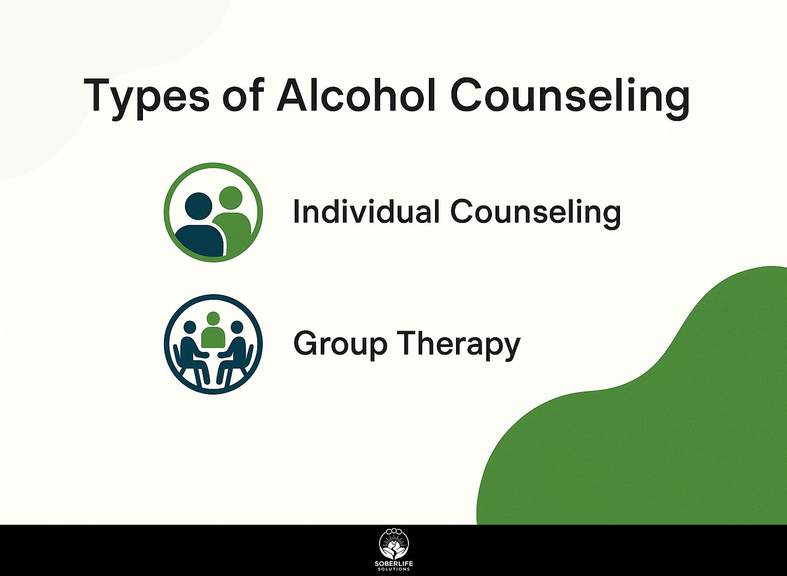Types of Alcohol Counseling