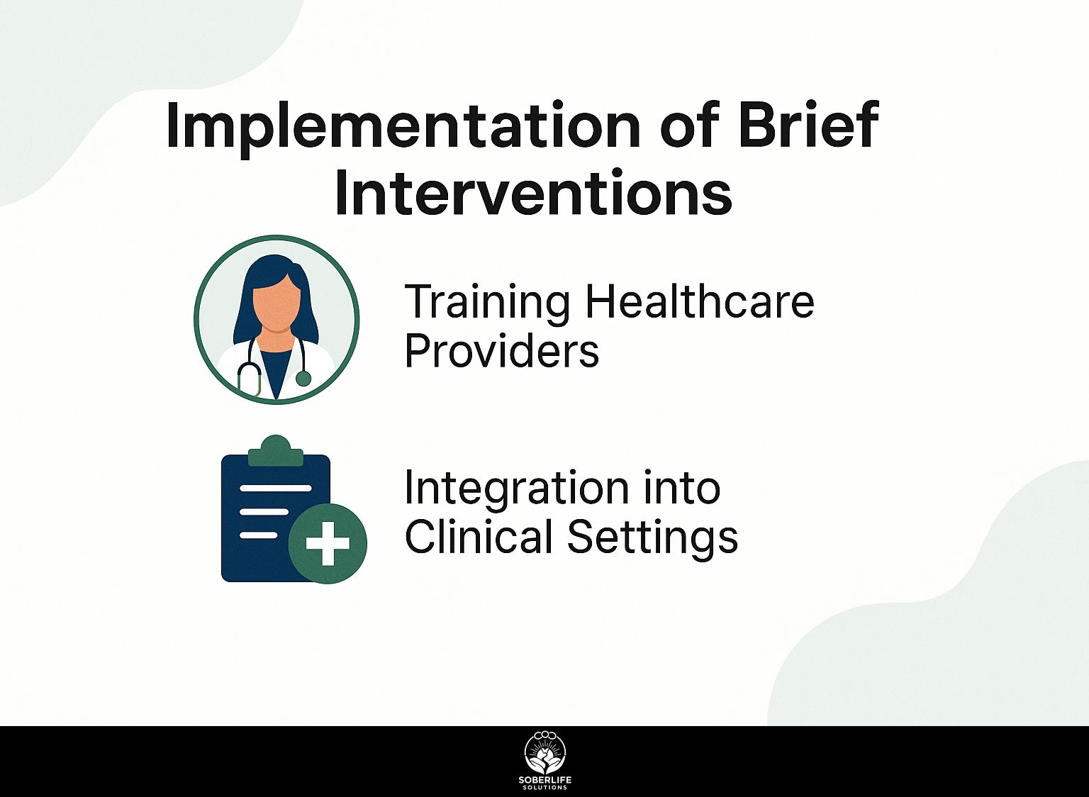Implementation of Brief Interventions