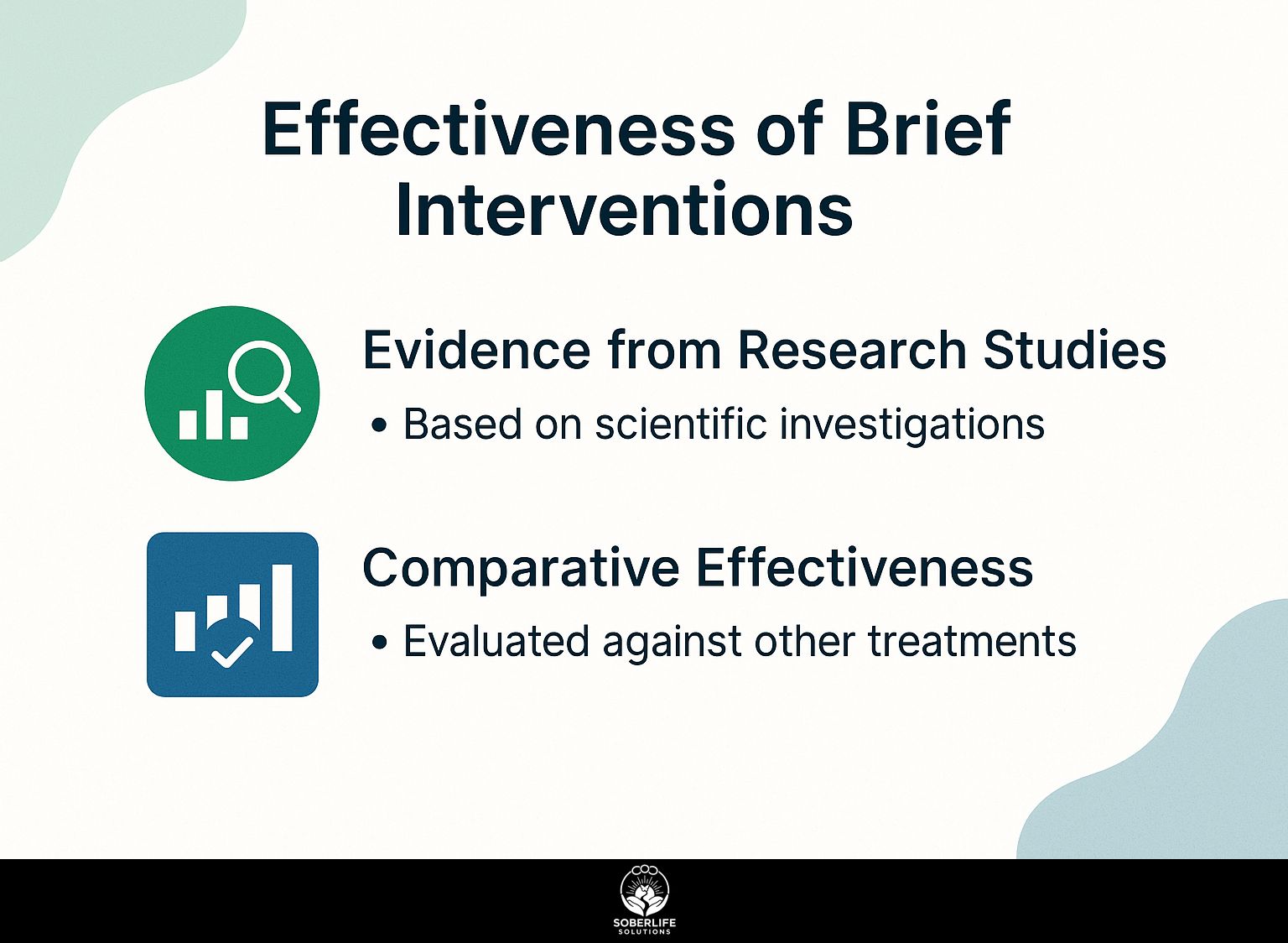 Effectiveness of Brief Interventions