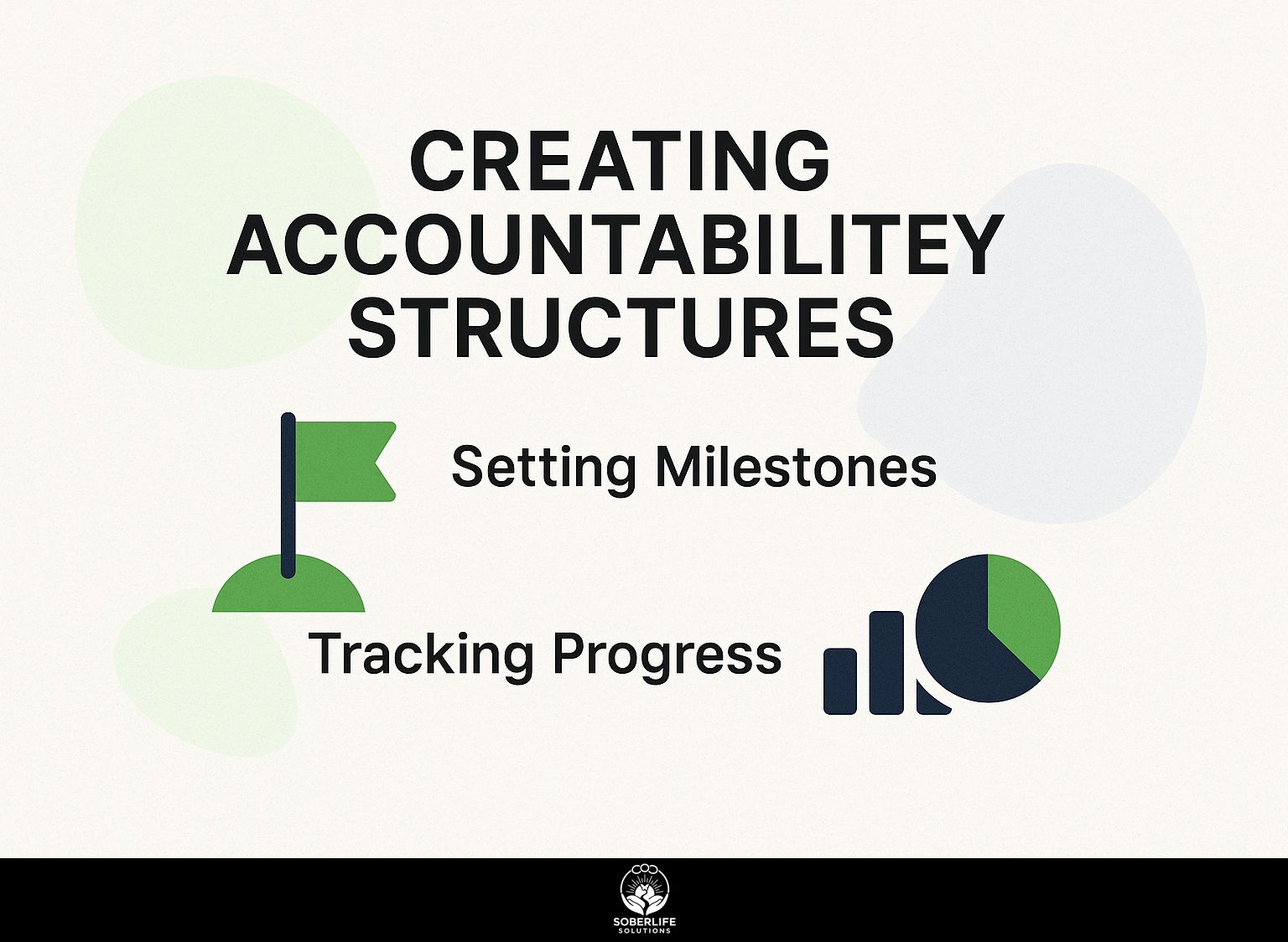 Creating Accountability Structures