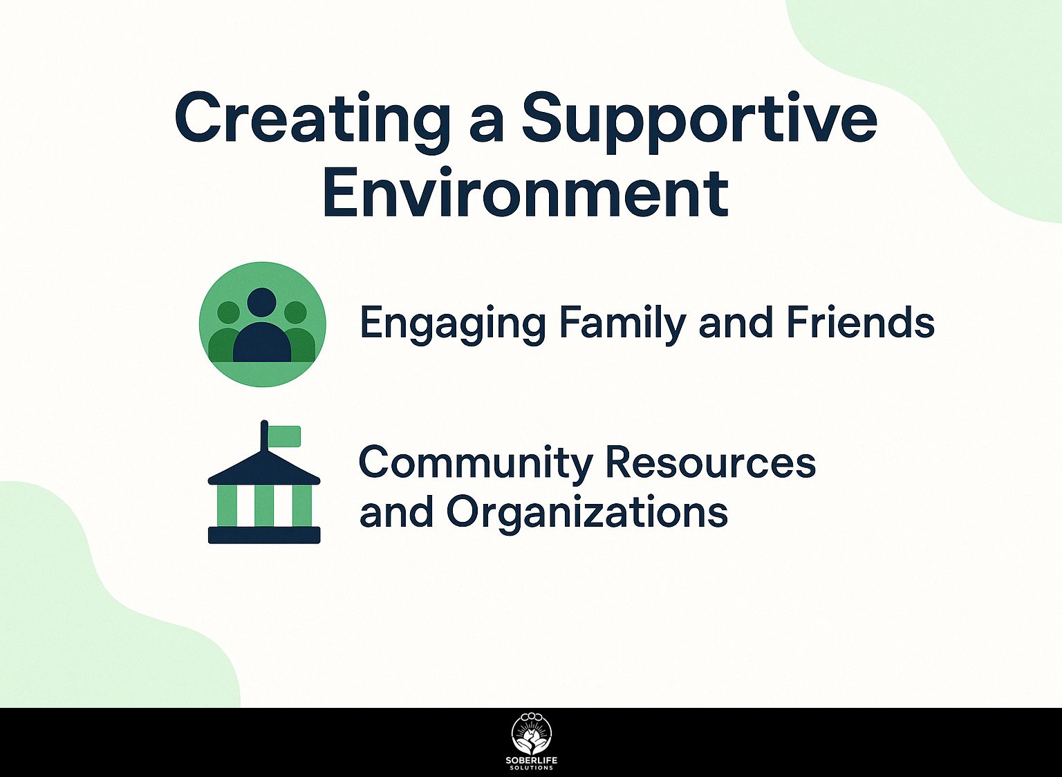 Creating a Supportive Environment