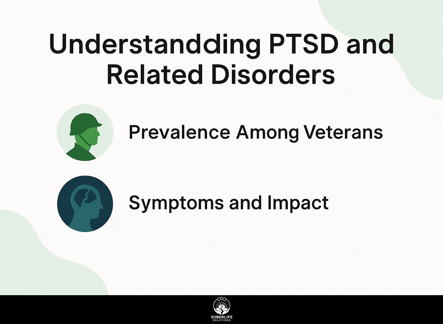Understanding PTSD and Related Disorders