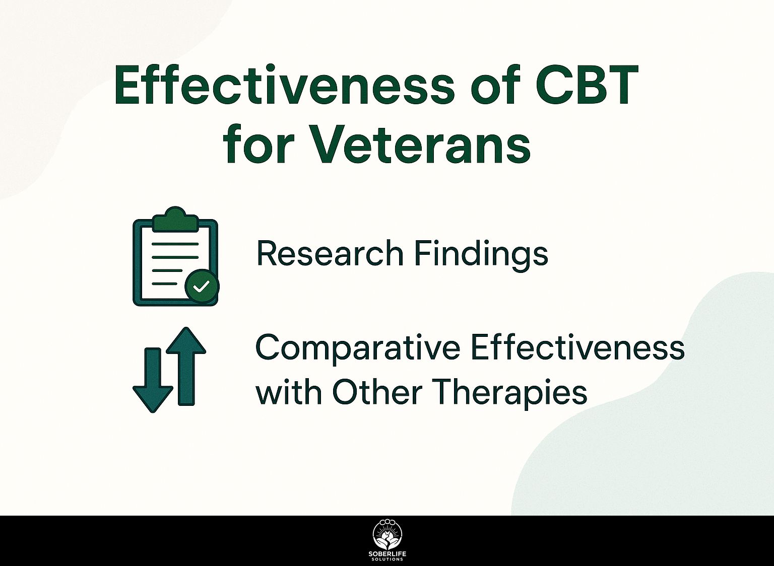 Effectiveness of CBT for Veterans