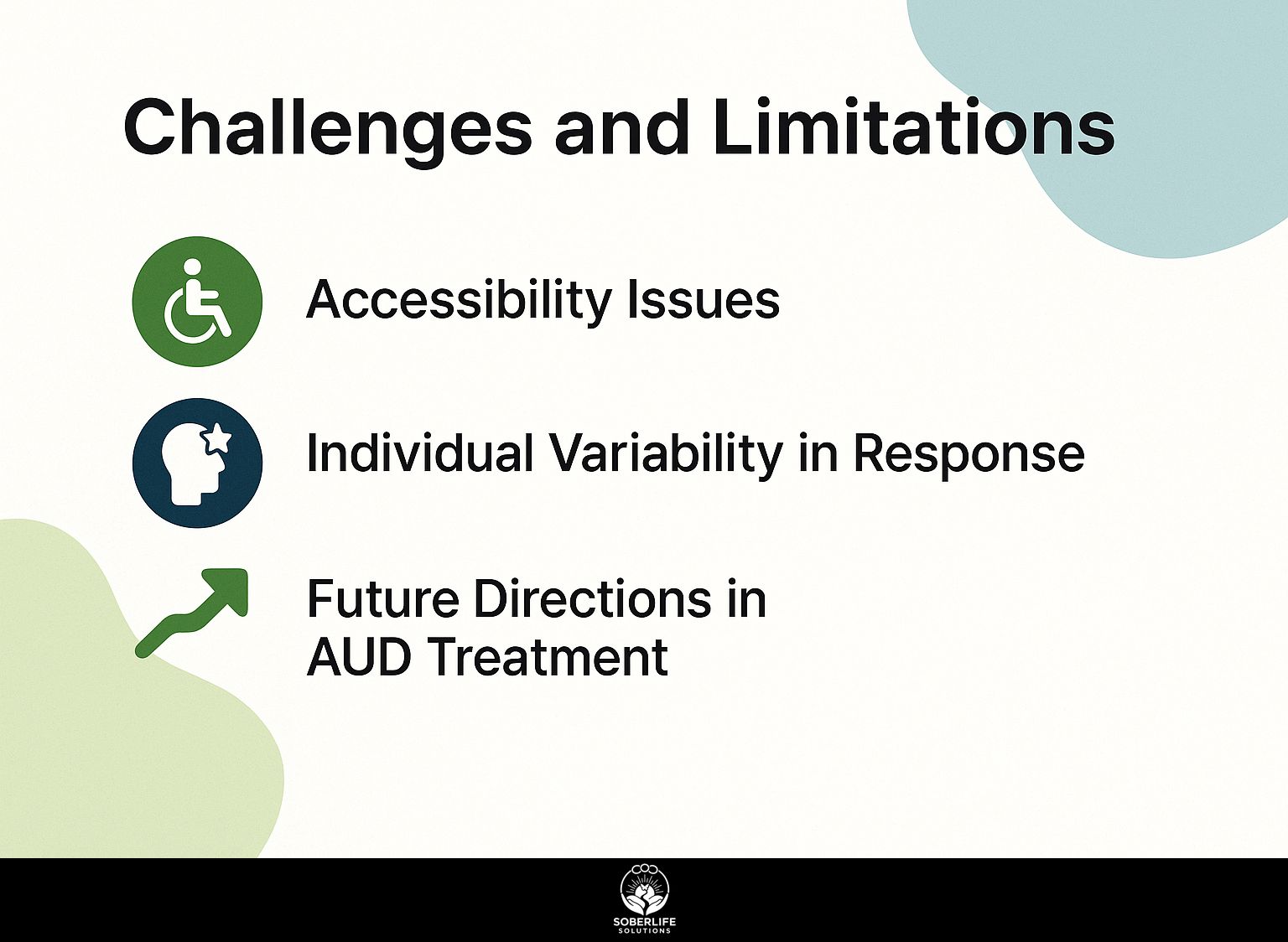 Challenges and Limitations