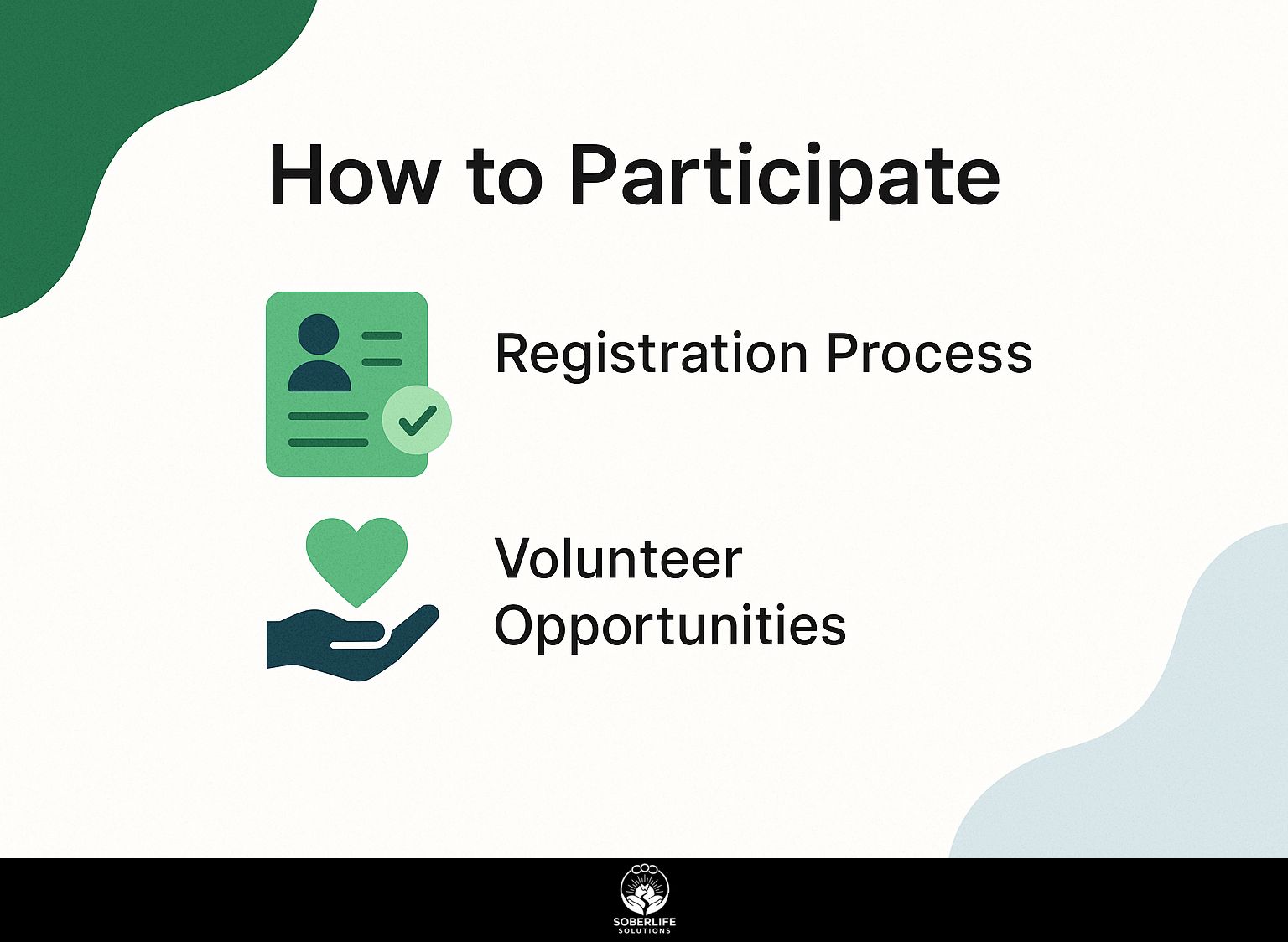 How to Participate