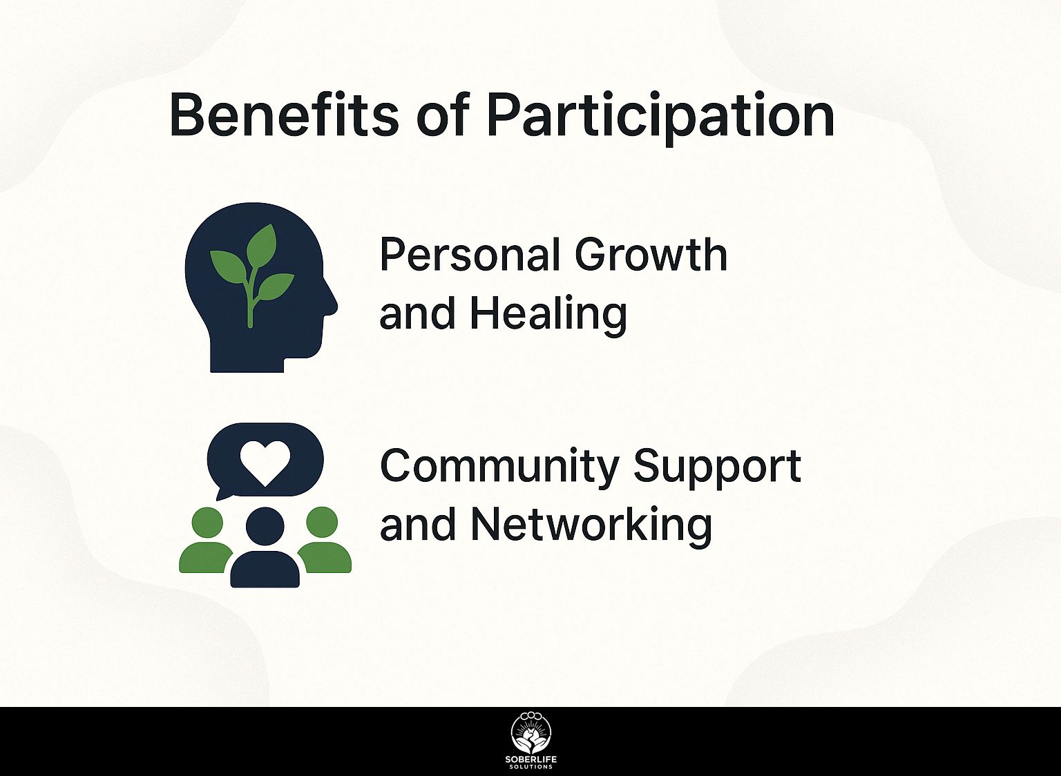 Benefits of Participation
