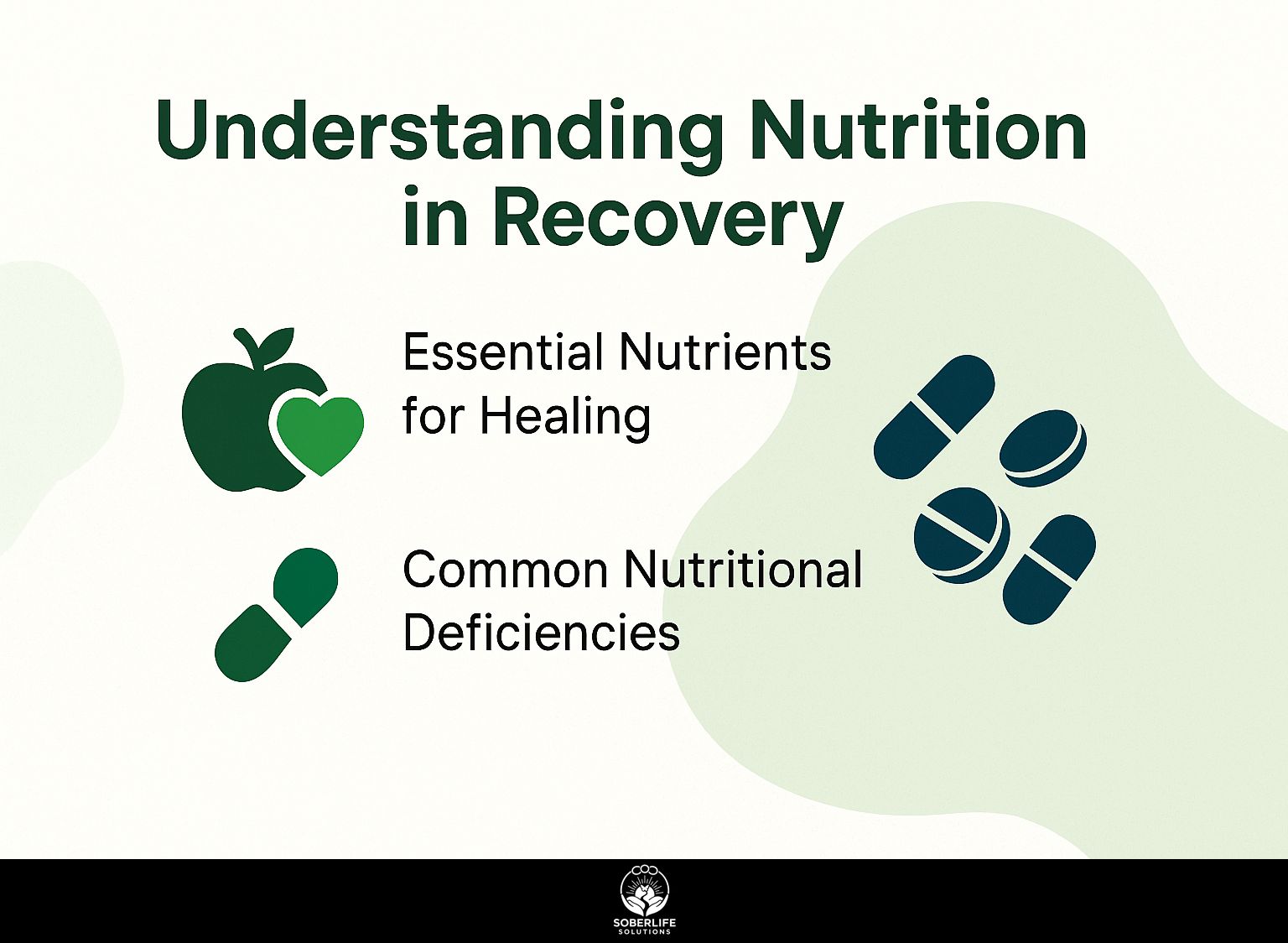 Understanding Nutrition in Recovery