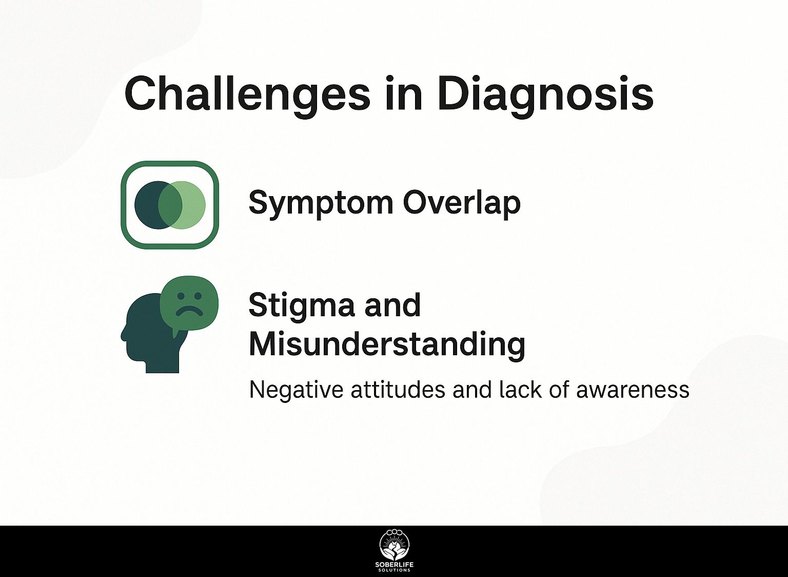 Challenges in Diagnosis