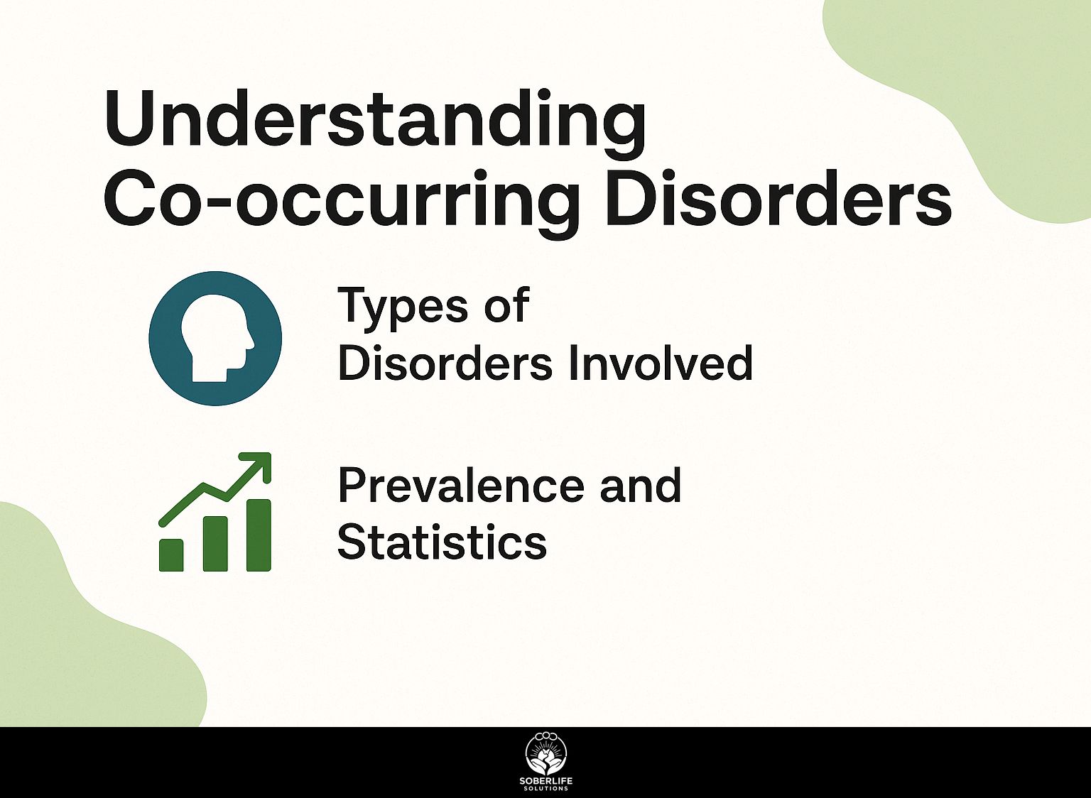Understanding Co-occurring Disorders