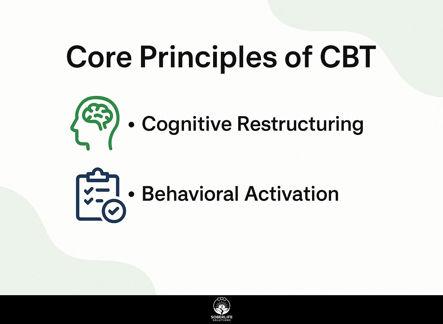 Core Principles of CBT