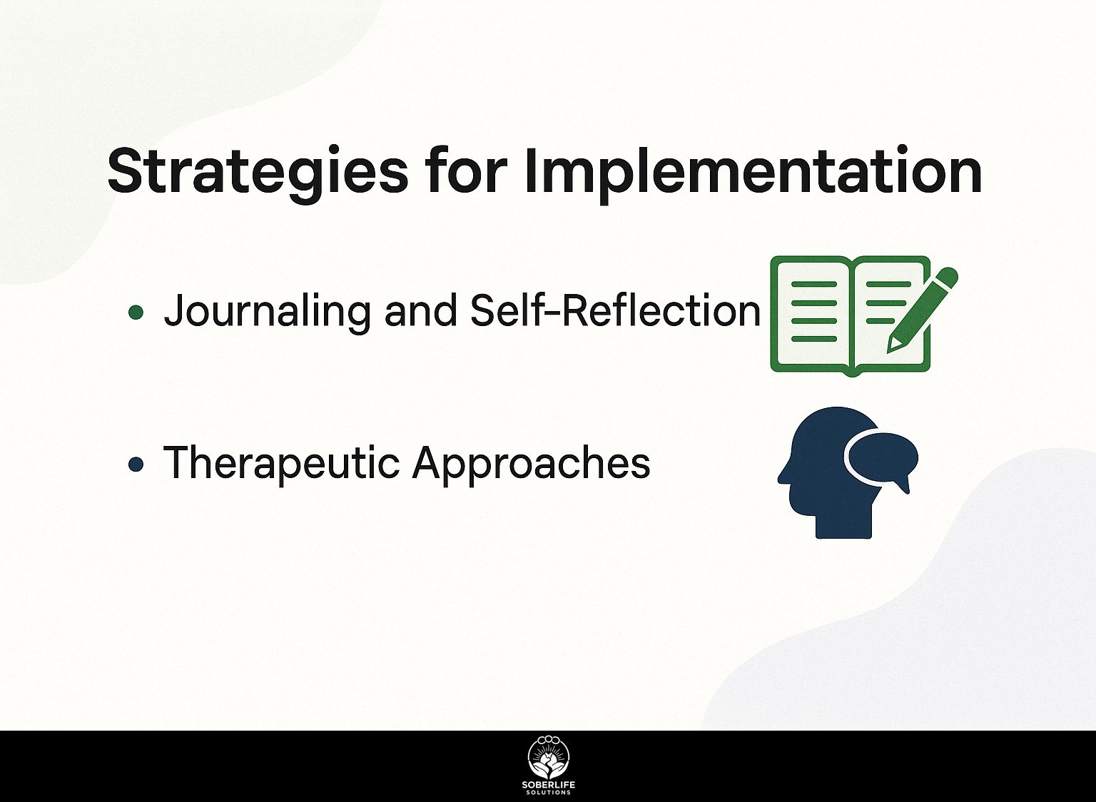 Strategies for Implementation