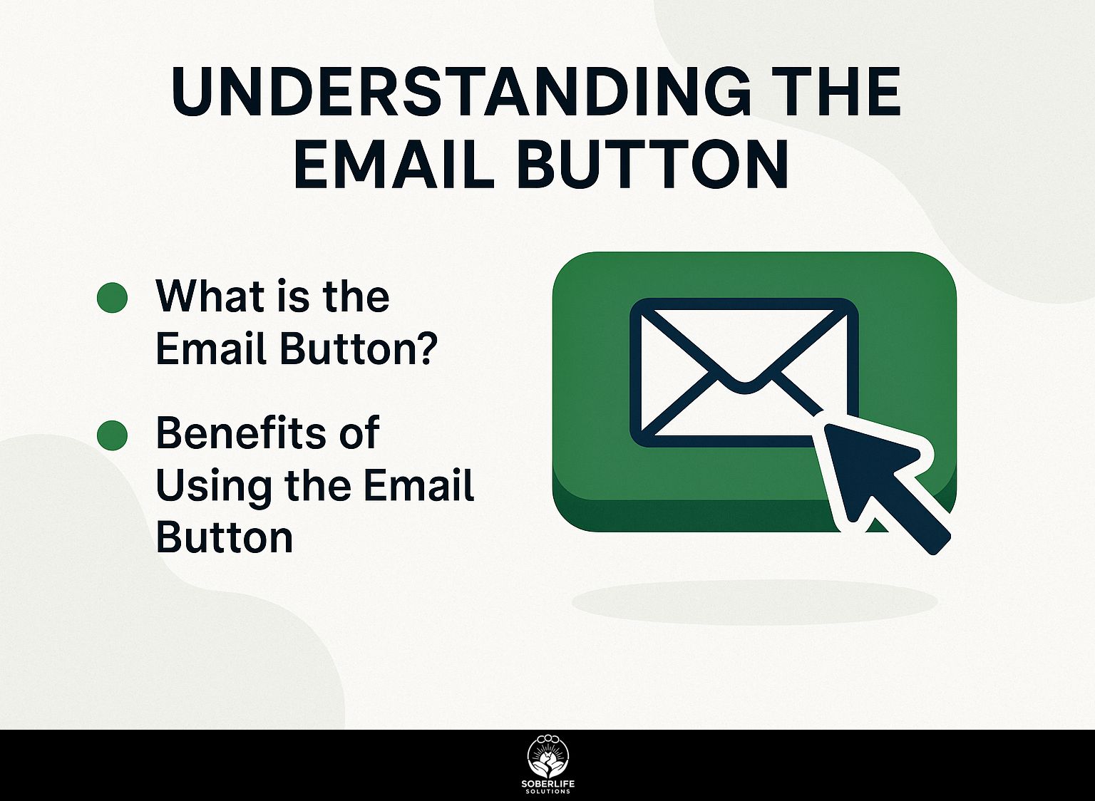 Understanding the Email Button