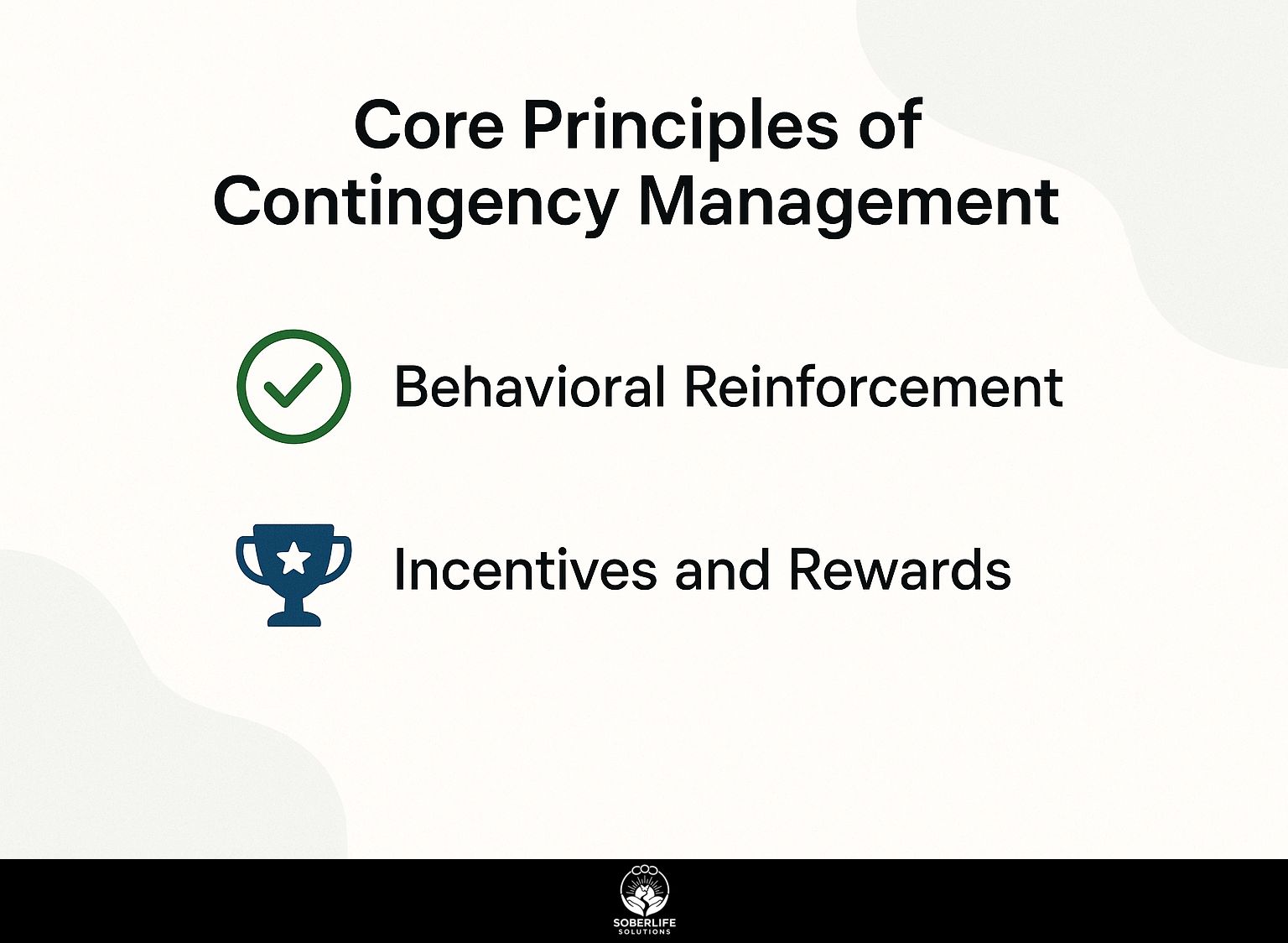 Core Principles of Contingency Management