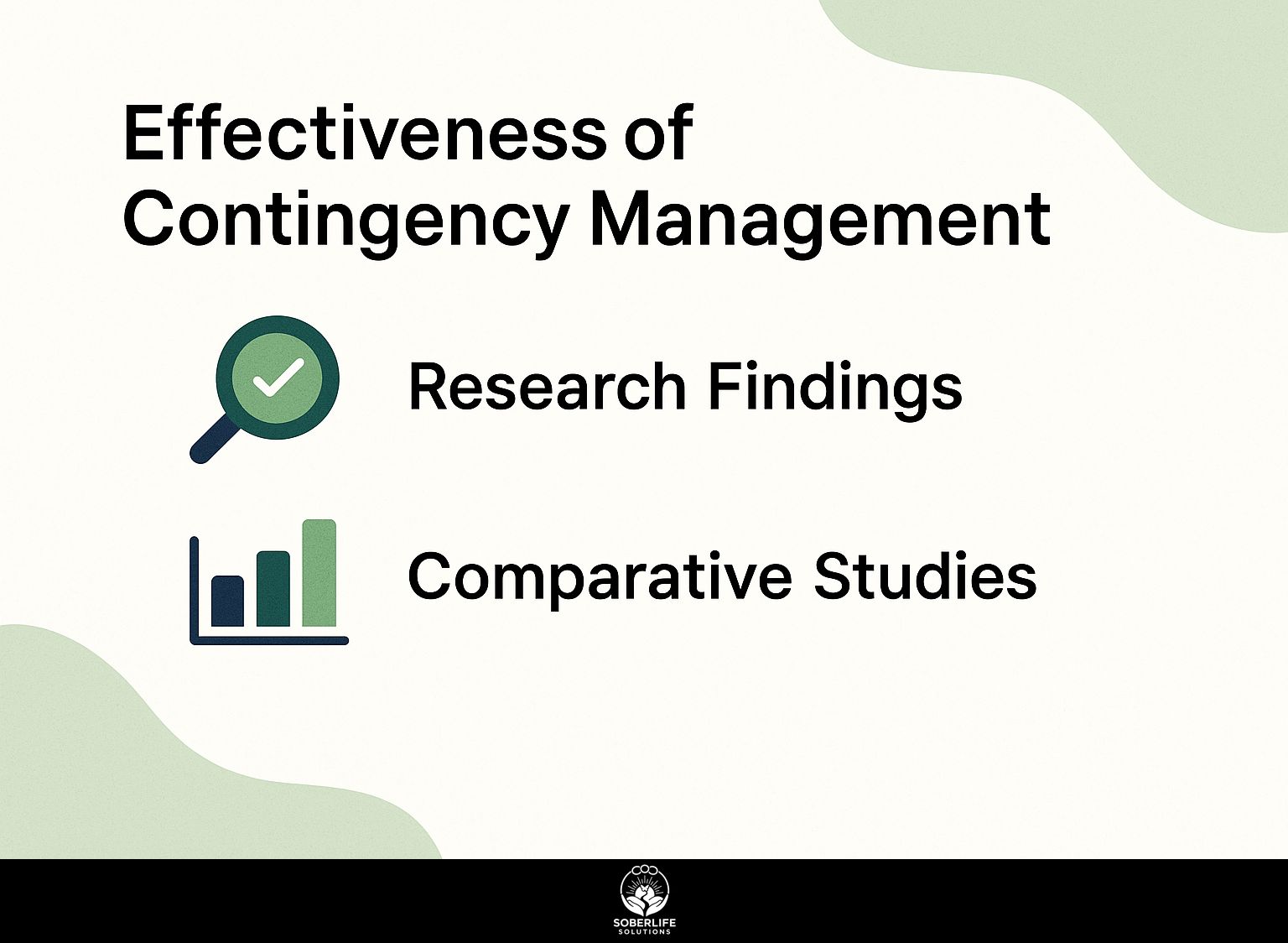 Effectiveness of Contingency Management