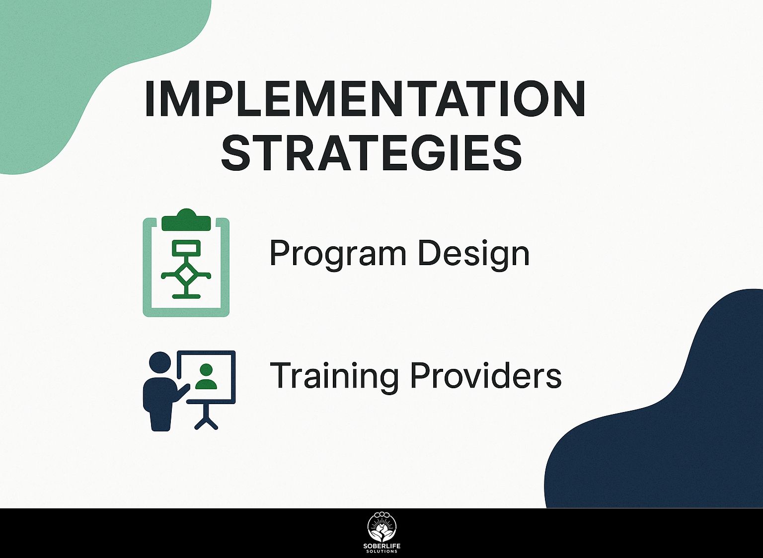 Implementation Strategies