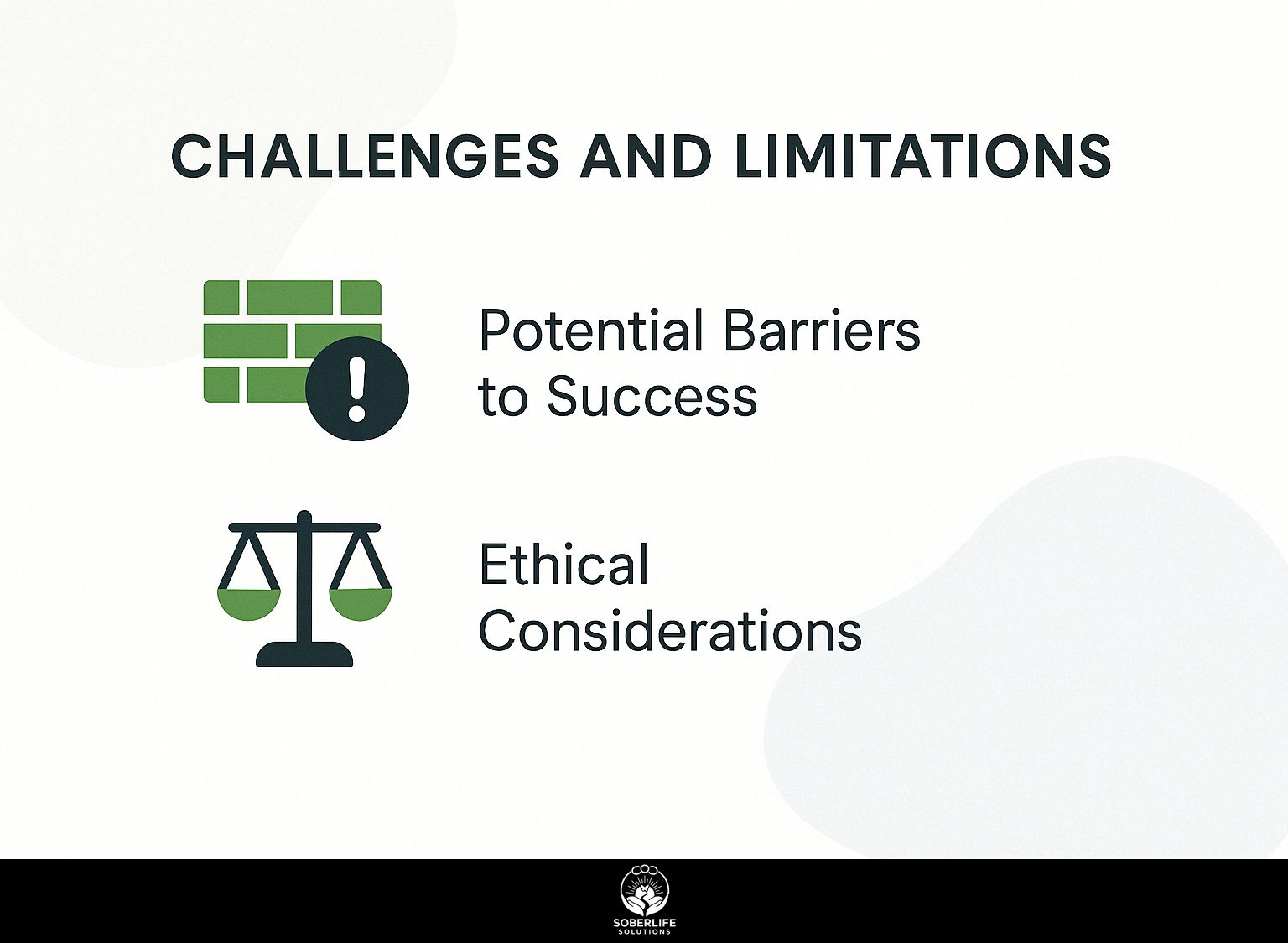 Challenges and Limitations