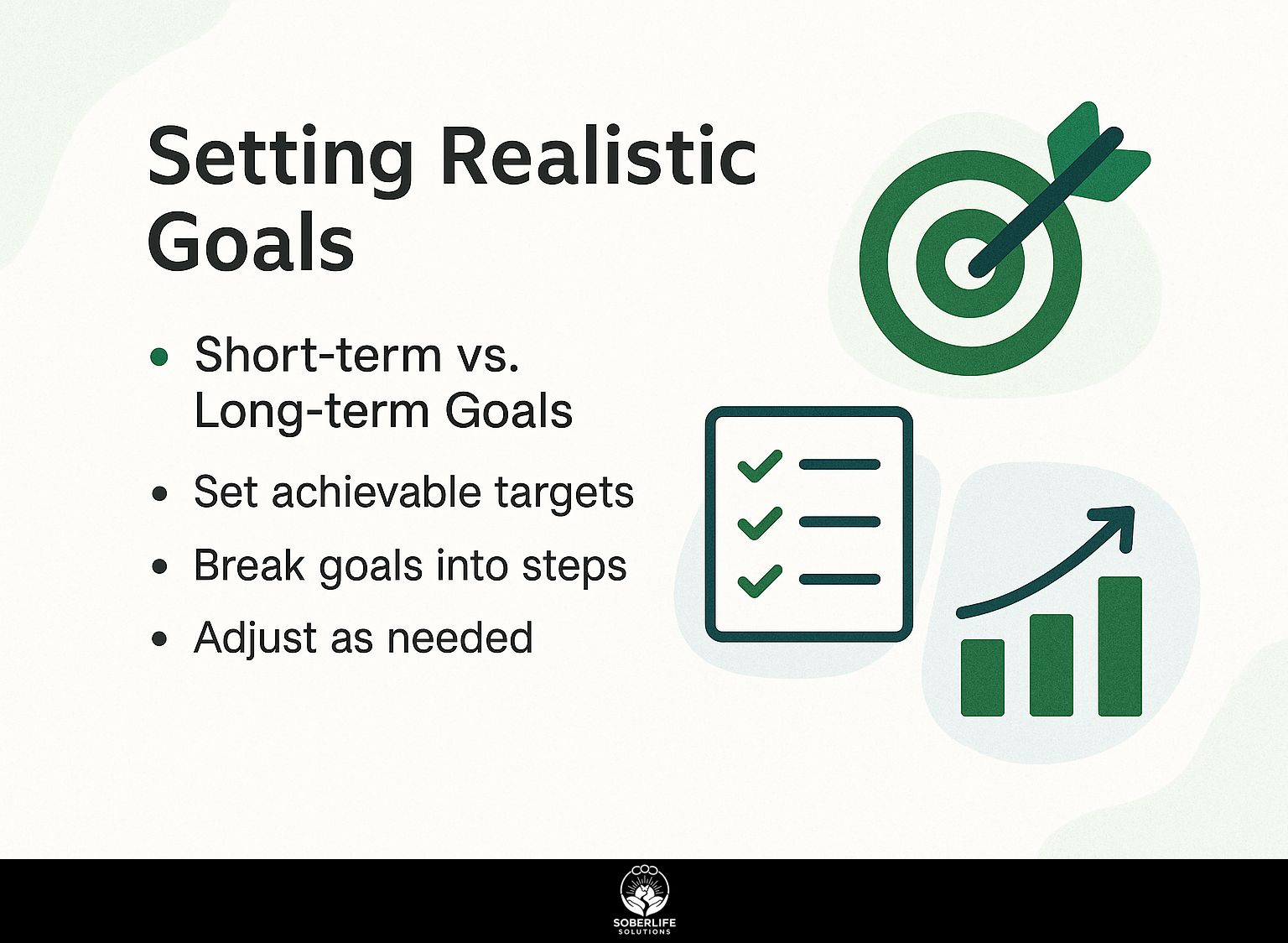 Setting Realistic Goals