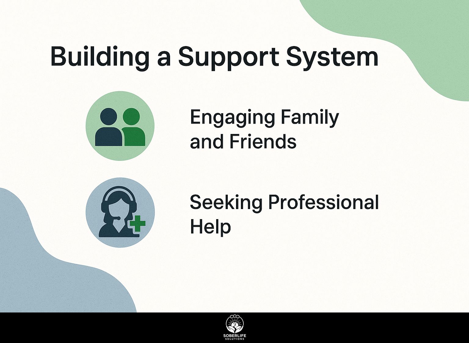 Building a Support System