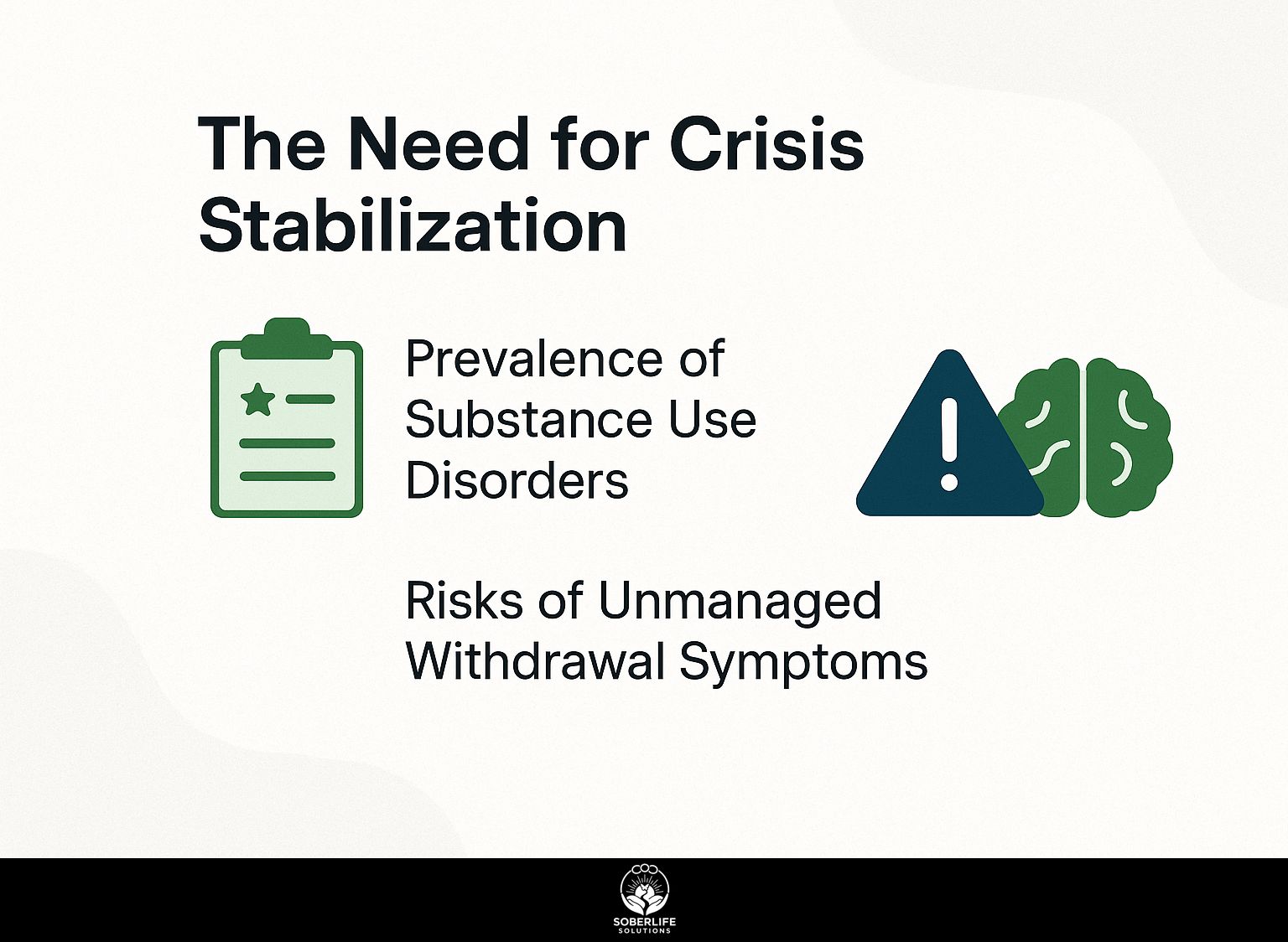 The Need for Crisis Stabilization