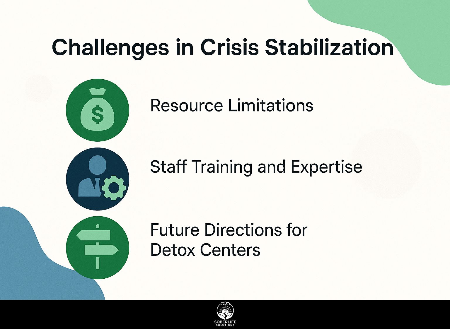 Challenges in Crisis Stabilization