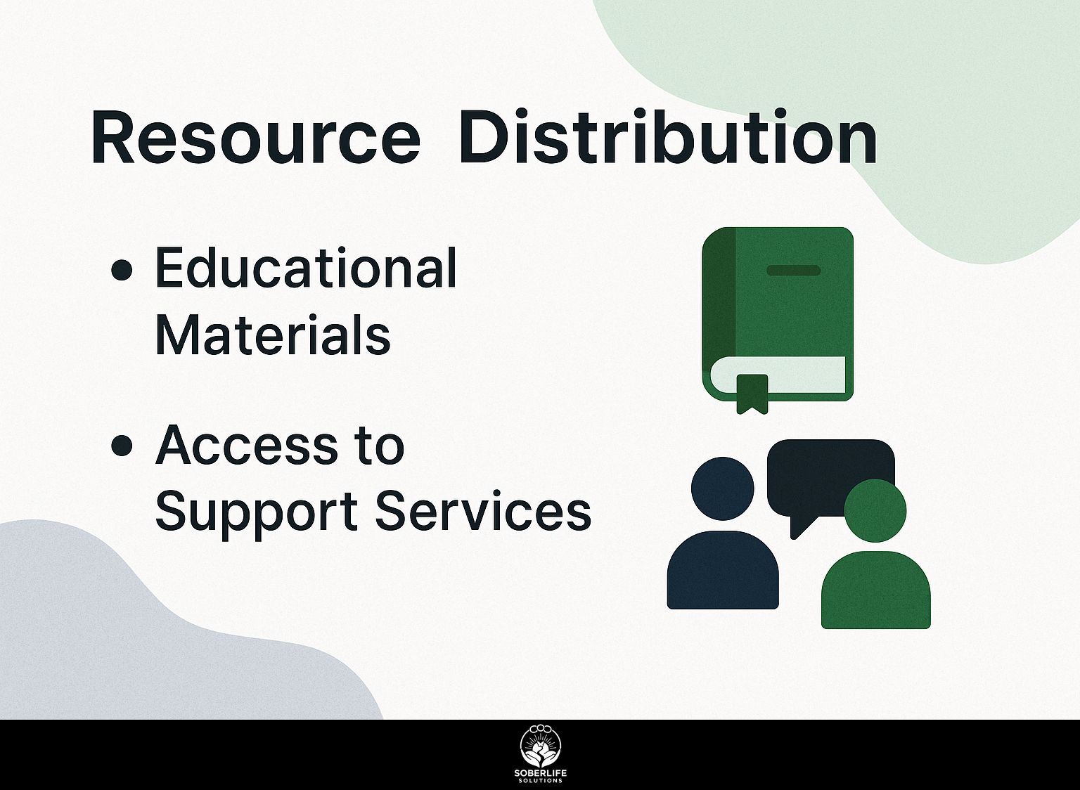 Resource Distribution