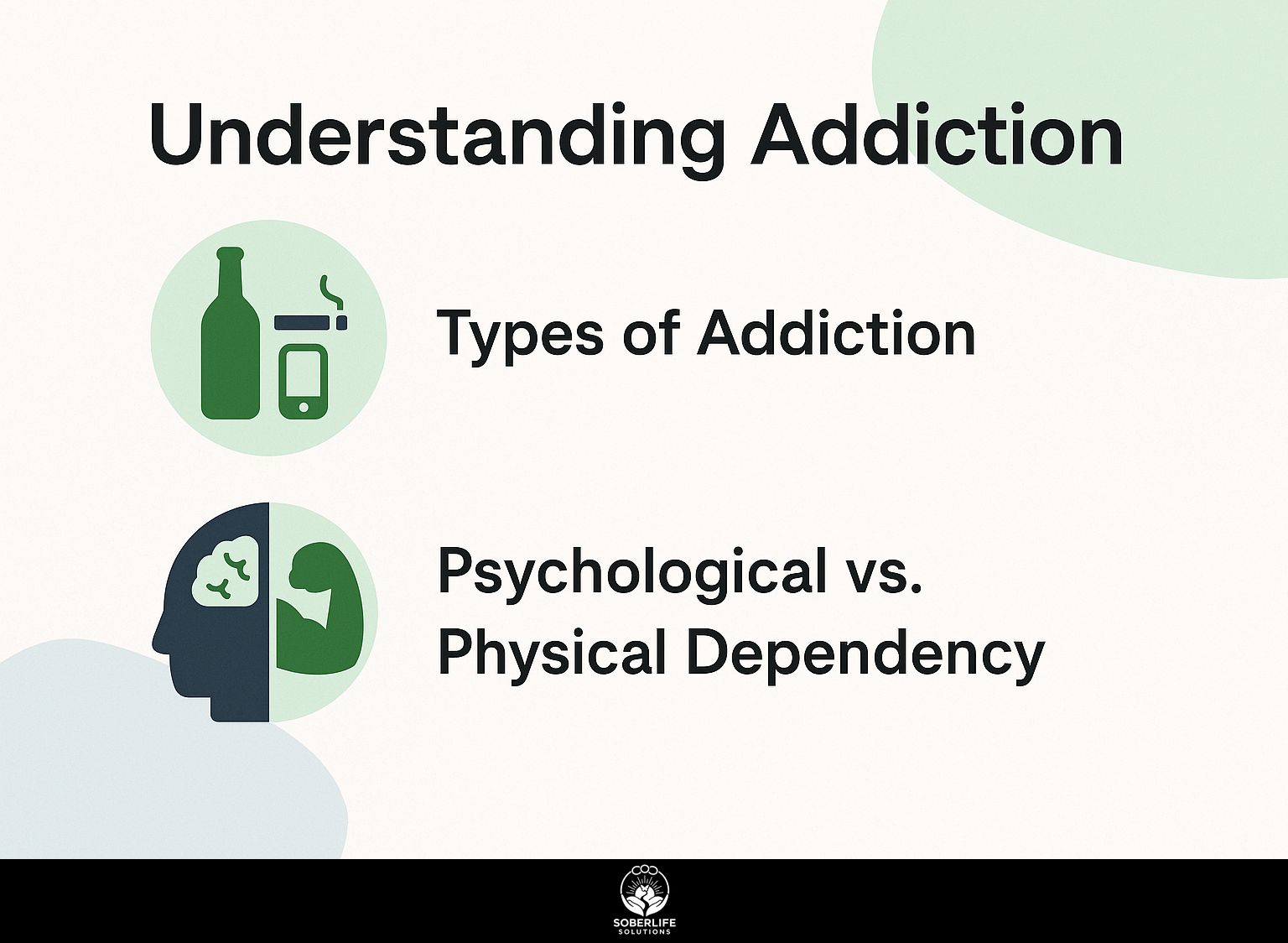 Understanding Addiction