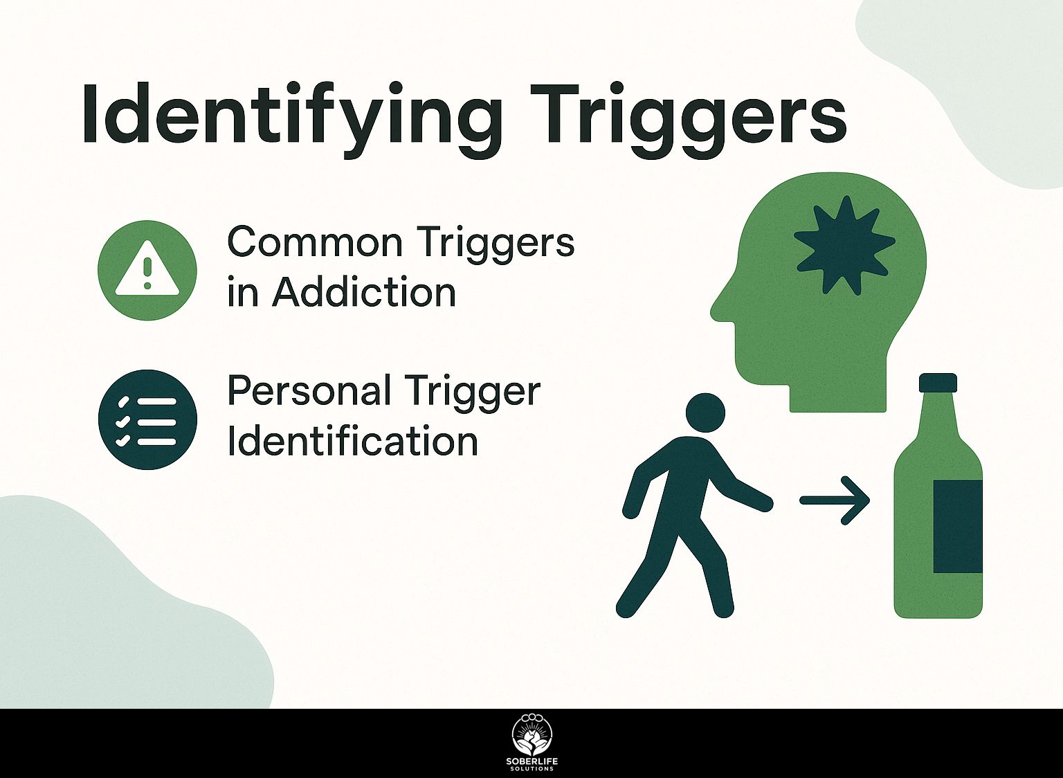 Identifying Triggers