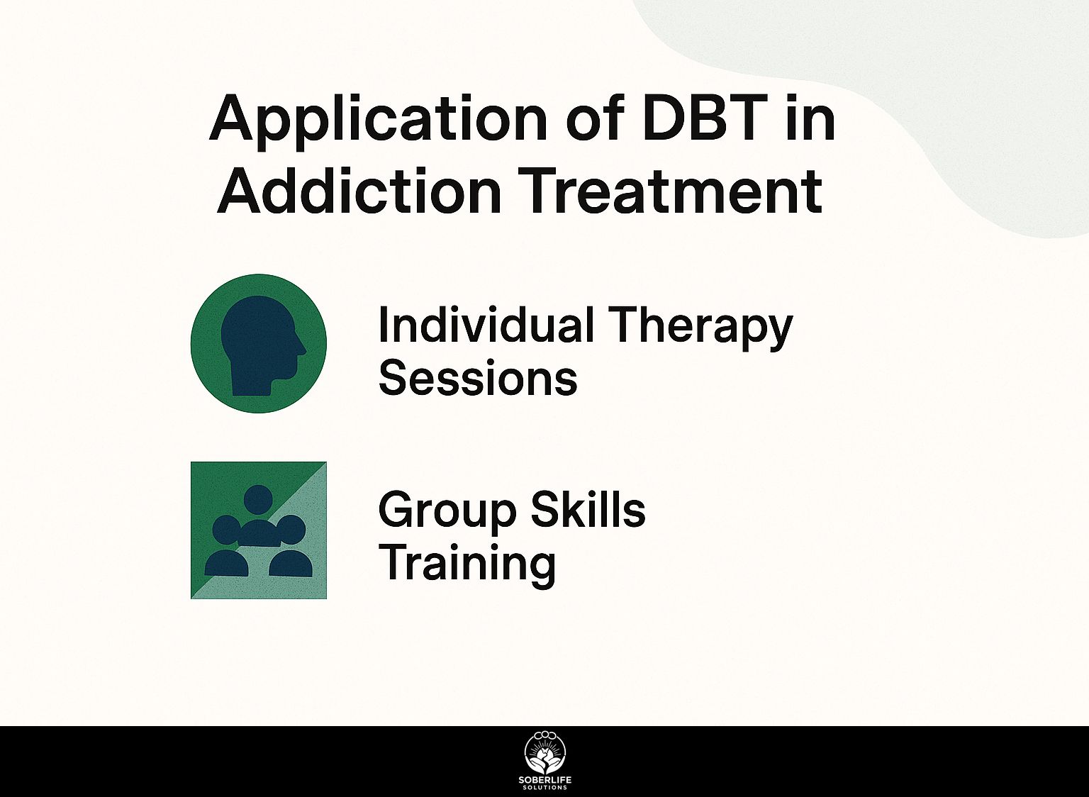 Application of DBT in Addiction Treatment