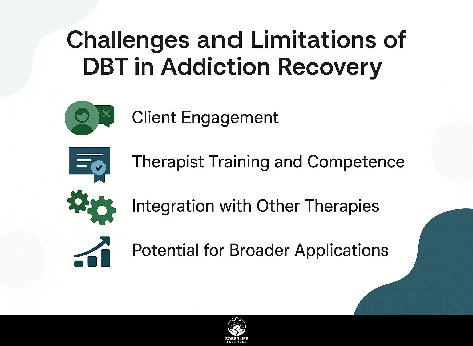 Challenges and Limitations of DBT in Addiction Recovery