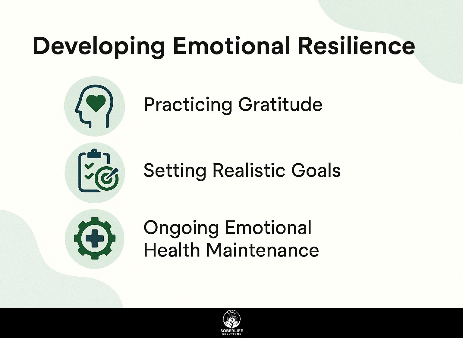 Developing Emotional Resilience