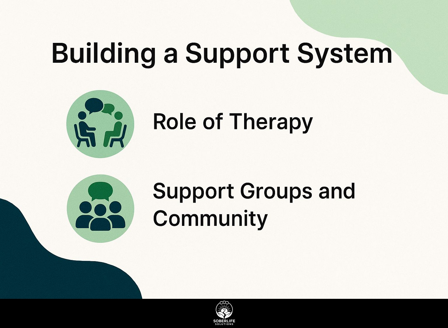 Building a Support System