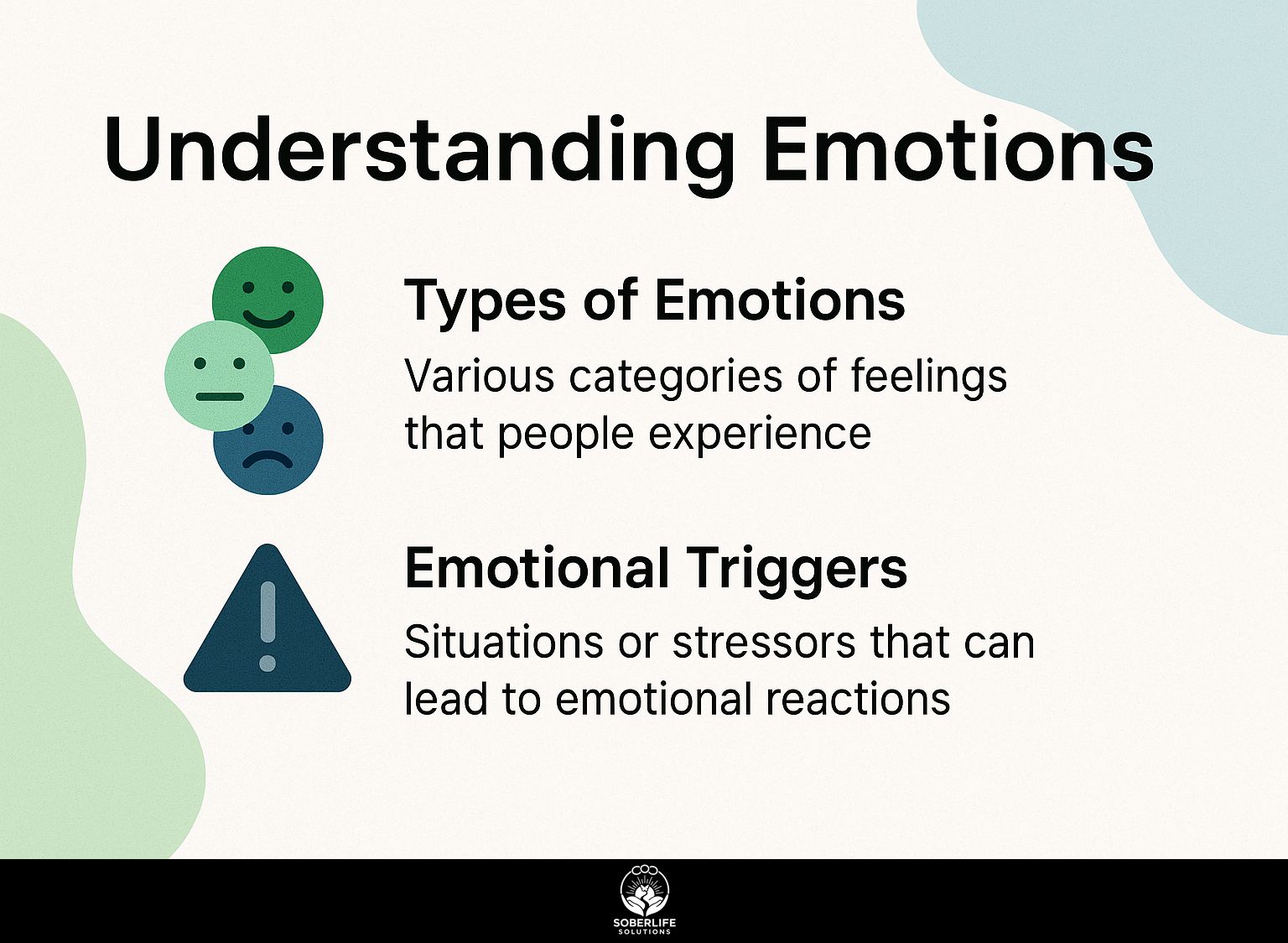 Understanding Emotions