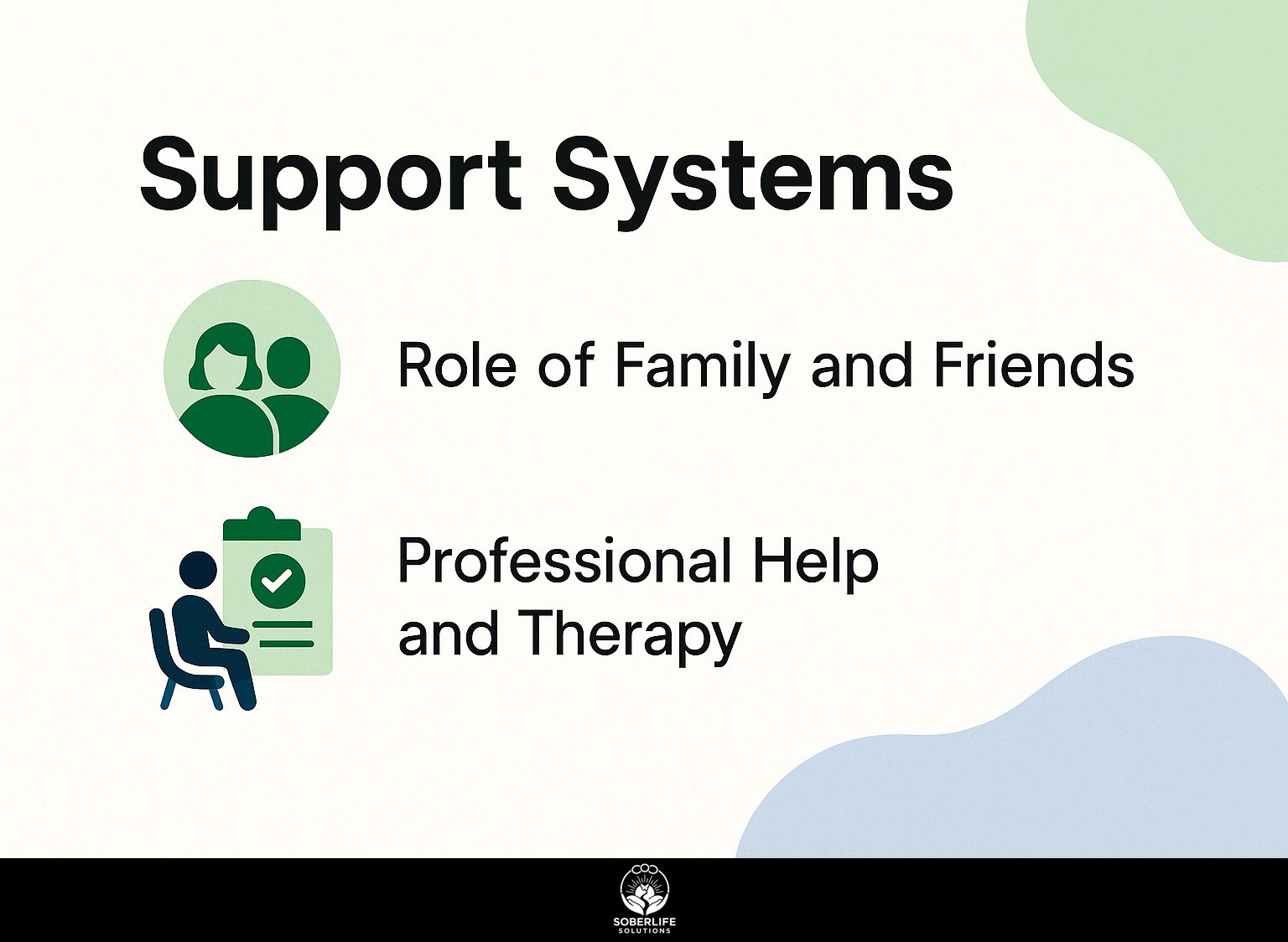 Support Systems