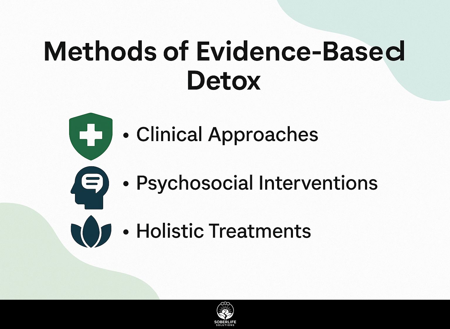 Methods of Evidence-Based Detox